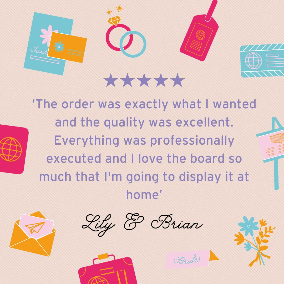 ⭐⭐⭐⭐⭐Thank you so much for the lovely review, Lily and Brian!
It make me so happy when I hear that you want to display your items at home.
If you'd like to leave a review, please search 'Paper Adventure Co' and leave a Google review. It helps other couples find me and gives me a warm, fuzzy feeling 🥰
#weddingstationery #weddingstationer #paperadventureco #etsyseller #shopsmall #weddingsuppliers #bespokeweddingstationery