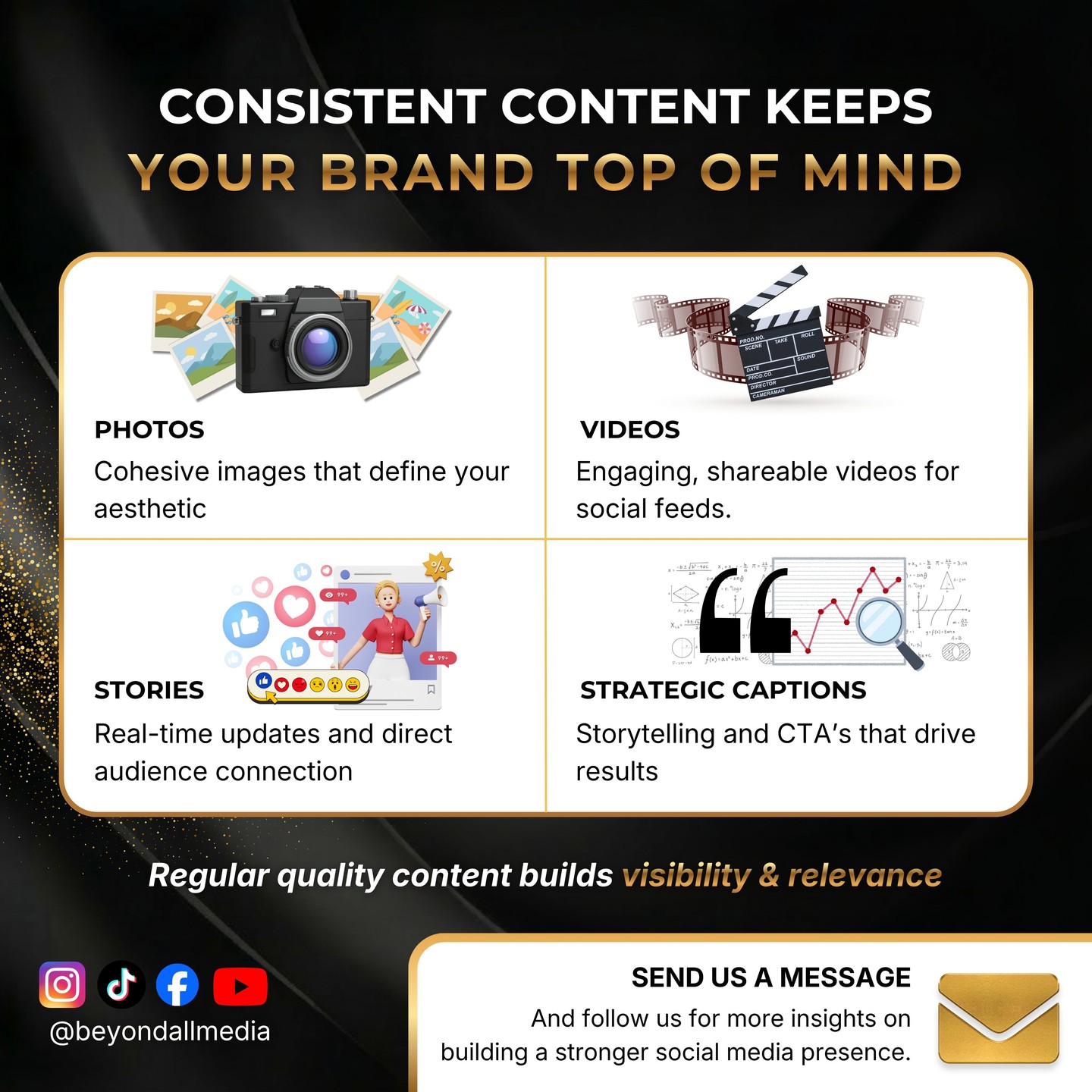Consistent content = consistent visibility.
The brands people remember?
They show up regularly—with purpose.
Photos. Videos. Stories. Strategy.
It’s not random… it’s intentional.
That’s how you stay top of mind.
Ready to stay visible without guessing what to post next?
Send us a message—we’ll build your system.
#socialmediamarketing #contentstrategy #brandvisibility #digitalmarketingtips #beyondallmedia