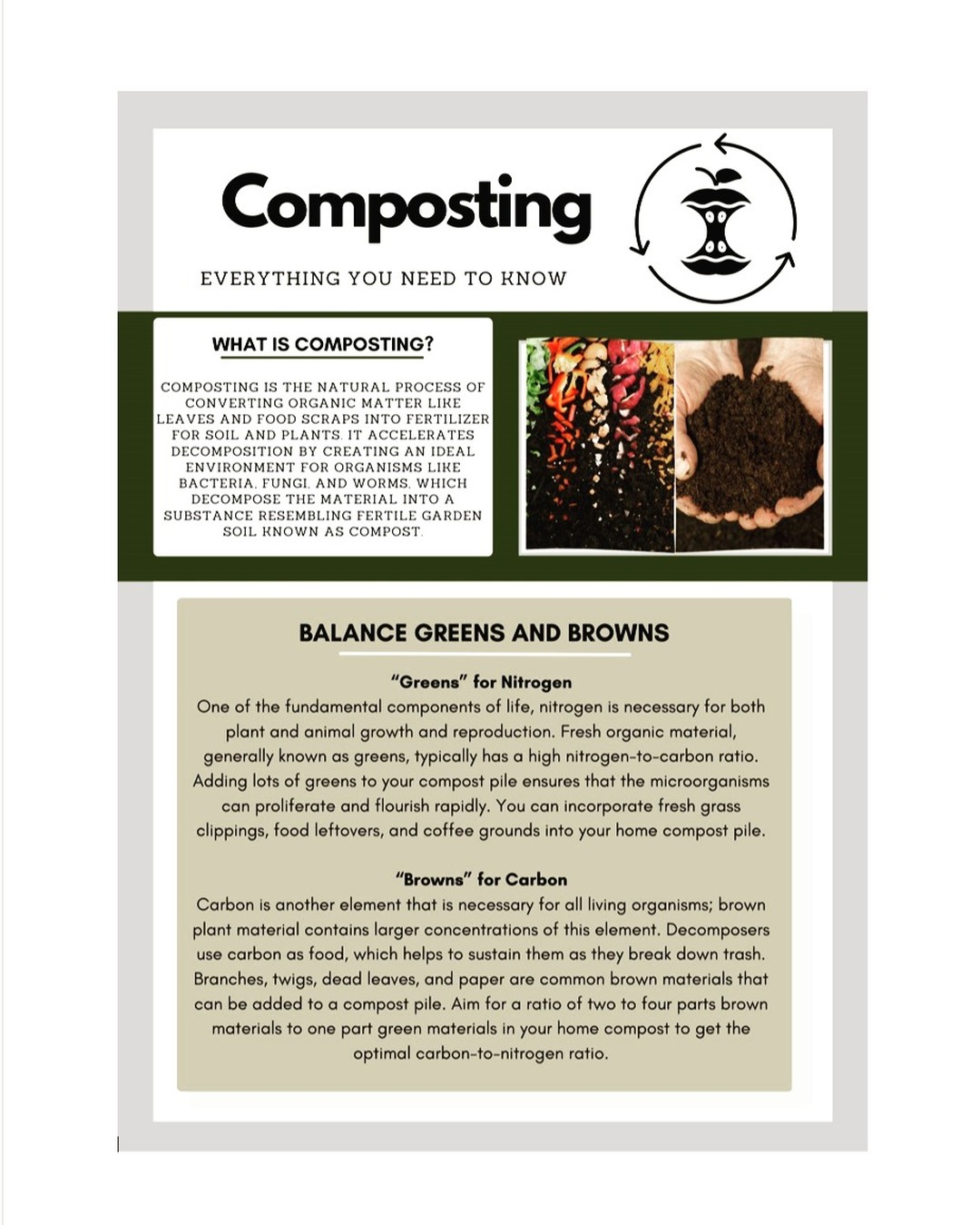 The City of San Diego is launching an initiative to decrease food waste in landfills. To make composting easier, here are some guidelines and information to help you better understand compost and its benefits.