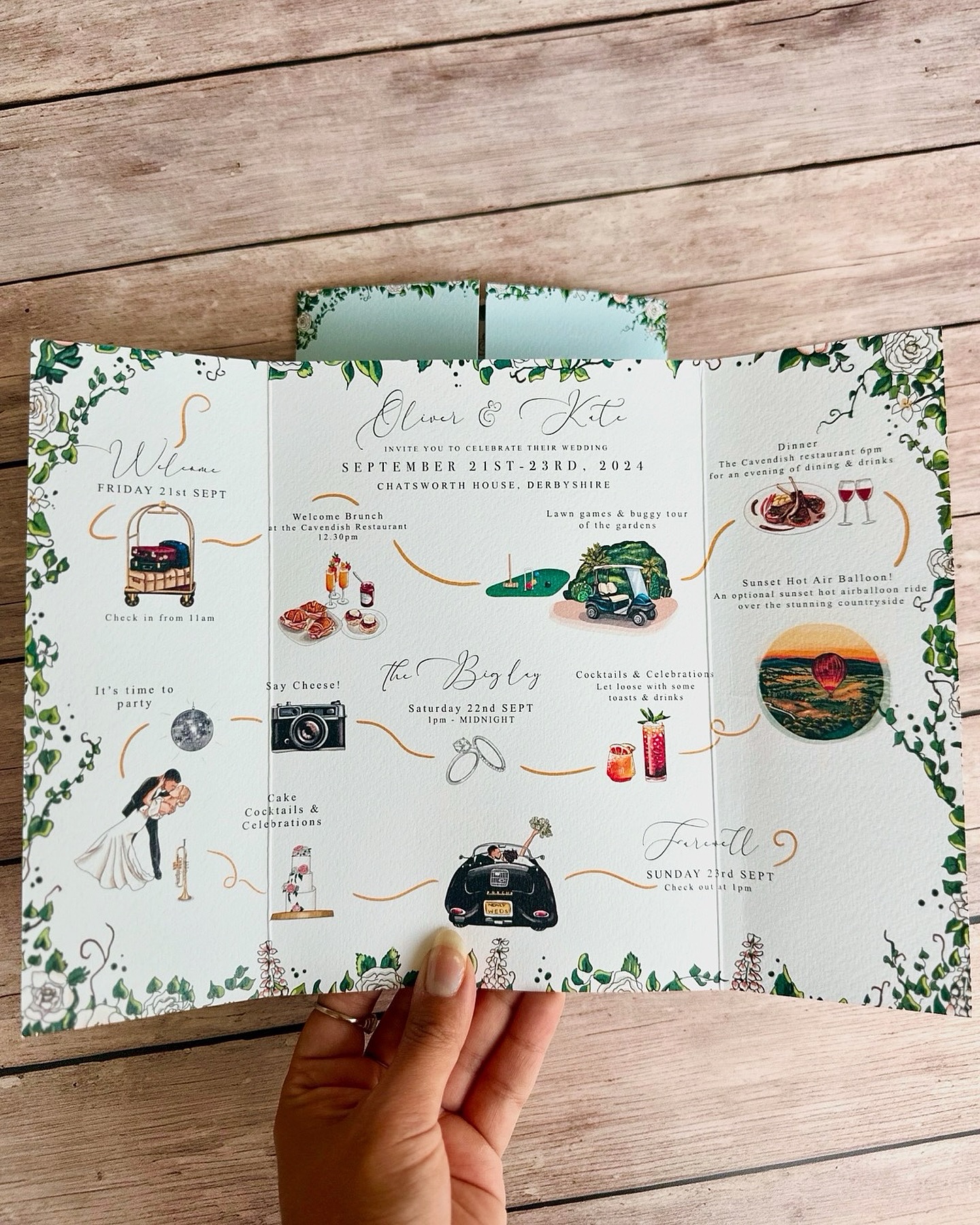 Bringing this one back ✨ A timeline I illustrated last year that still feels just as meaningful. There’s no better way to see your wedding week come together than through a timeline.