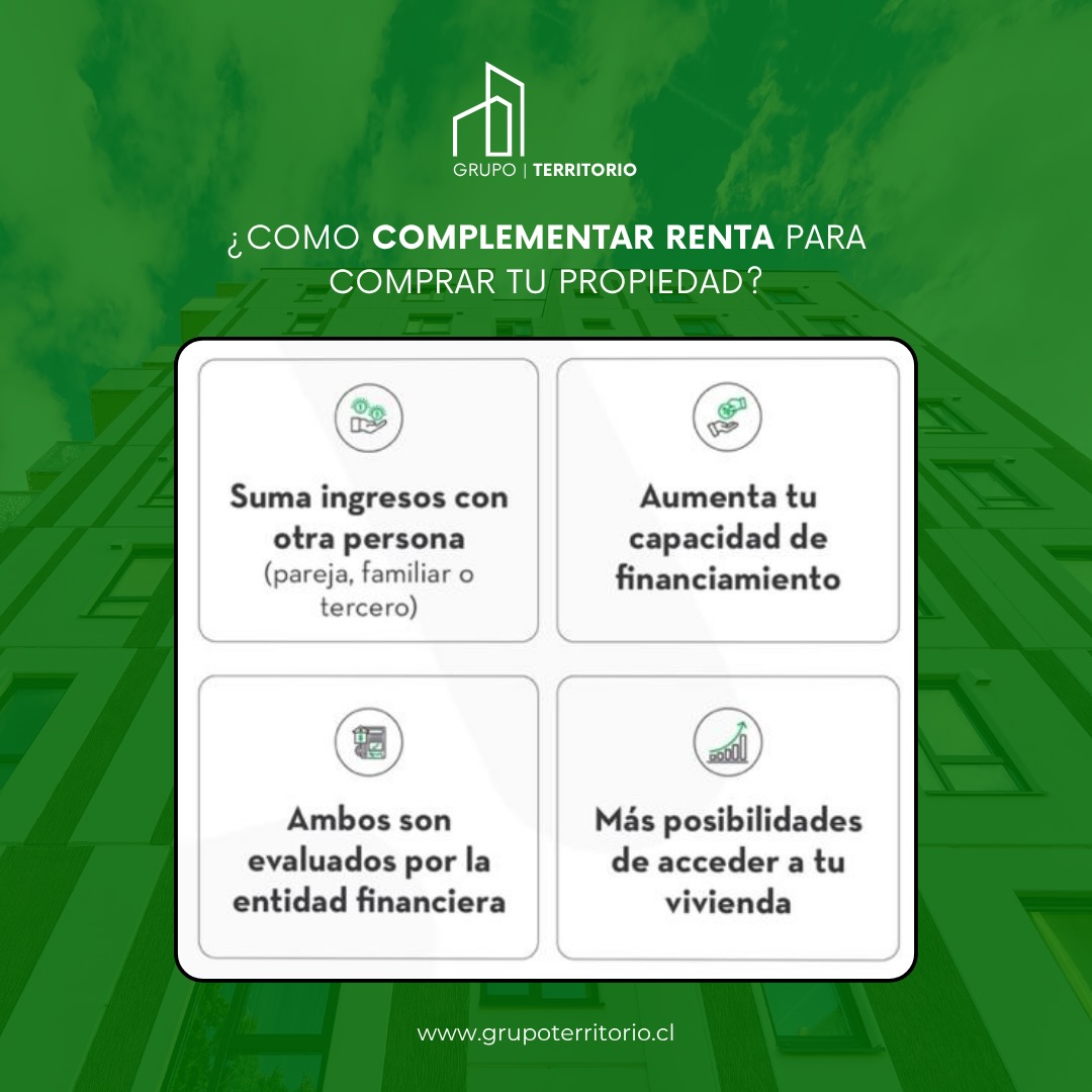 Complementar renta puede ser la clave para dar el paso hacia tu propiedad.
Si estás evaluando comprar, sumar ingresos con una pareja, familiar o tercero te permite acceder a mejores condiciones de financiamiento, aumentar tu capacidad de crédito y abrir más opciones dentro del mercado.
En Grupo Territorio te ayudamos a estructurar tu perfil financiero de la mejor manera, para que tomes decisiones informadas y logres avanzar con seguridad en tu compra.
• Evaluación personalizada
• Estrategia de financiamiento
• Acompañamiento completo en el proceso
Escríbenos y revisamos tu caso
👉 wa.me/56946276708
#GrupoTerritorio #CreditoHipotecario #InvertirEnPropiedades