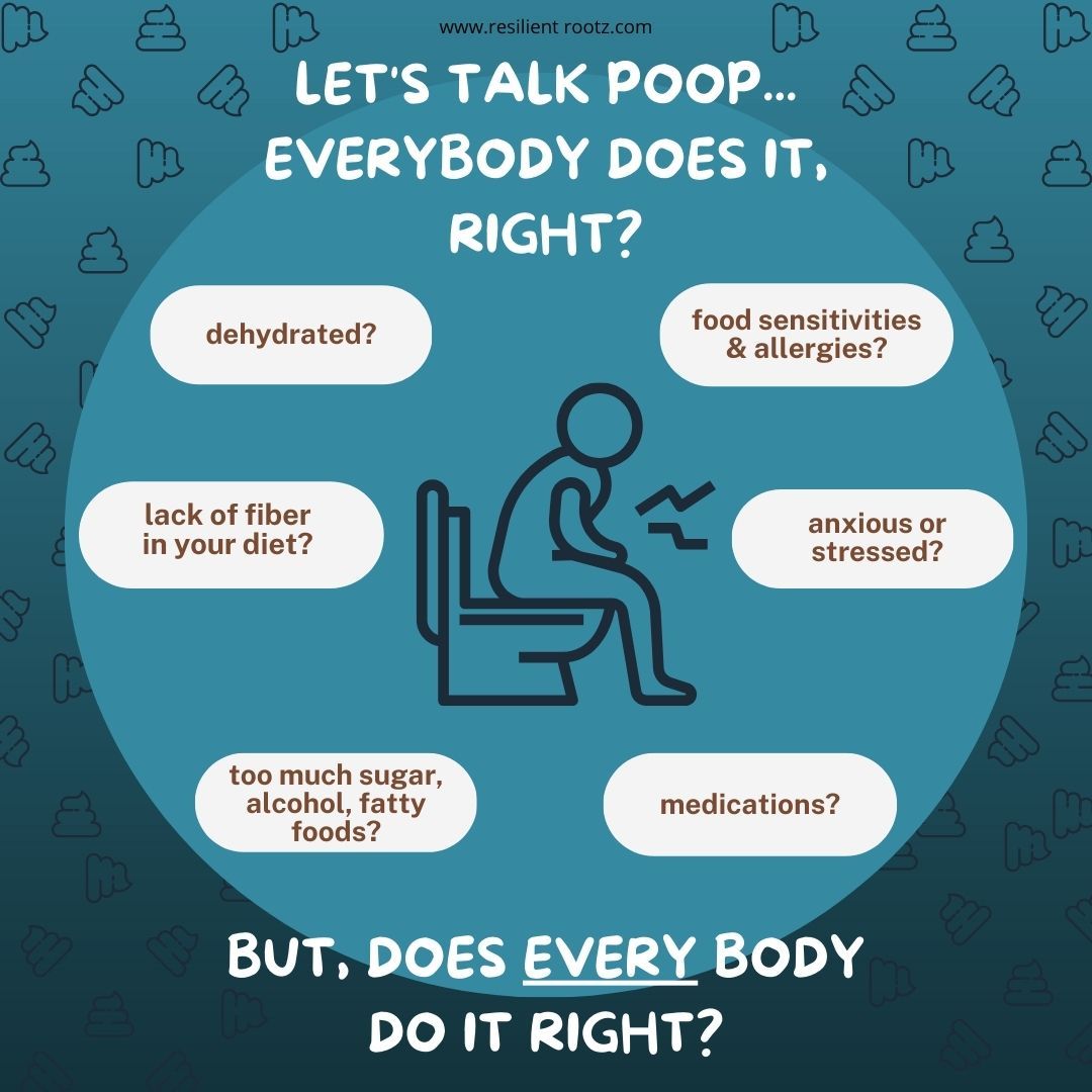 Last week, I wrote about how to add fiber to your diet which is critical for many, many health benefits. Carbohydrates aren’t our enemy. Our gastrointestinal (GI) system, bowel movements, and transit times can indicate a great deal about the digestion and absorption of the foods we eat; equally important is the absorption of the nutrients we don’t absorb. What is the root cause of unhealthy bowel movements? Well, let’s talk about poop.
Consistency, transit times, constipation, diarrhea, abdominal distention, stomach pain after eating, the list goes on and on. When working with clients on nutritional health, we must talk about our bowel movements as well. The Bristol Stool Chart can be an easy place to have this discussion. Do you have enough fruit, vegetables, fiber, healthy fats, and hydration in your diet? If so, then your movements may look like stools 3 or 4 on the chart, and you feel you had a full elimination. Lack of fiber, hydration, unhealthy fats, and medications may look like 5, 6, or 7. Too much fiber, not enough hydration, then you might deal with constipation, stool 1 or 2 on the chart.
The AGA reports that 40% of the U.S. population suffers from a GI condition or disturbance. GERD, colon cancer, ulcerative colitis, pancreatitis, IBS, diverticulitis, peptic ulcer disease, gallstones, ulcers, and GI infections, to name a few. Let’s work together to keep your colon and GI free from bacteria, infection, and disease. Happy Poop Day, yup, it's a real thing!
Be well✨
#achsedu #holistichealth #healing
#healtheducation #holisticnutrition
#liveyourtruestself #inspiration #integrativewellness #intestinalhealth
#mentalhealth #nanpofficial
#resilience #wellness #wellnesscoaching #selfcare
#eatrealfood #plants #forthehealthofit #womensupportingwomen
#wholefood #nutritioneducation
#ingredients #theingredientguru #alignyourinnerandouterbeauty #straffordnh