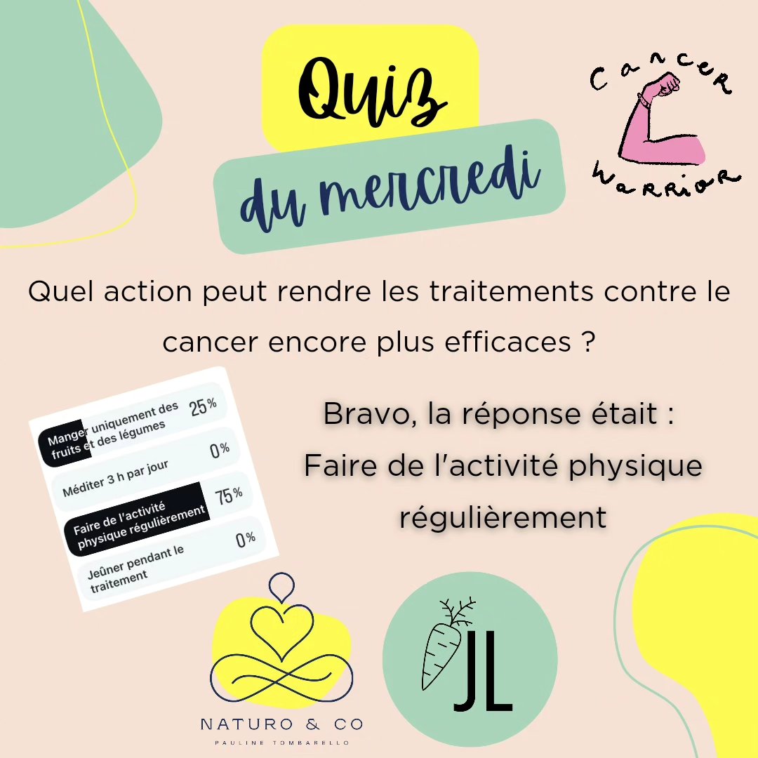 💡 Saviez-vous que l’activité physique et une alimentation adaptée peuvent soutenir les traitements contre le cancer ?
Faire du sport ne remplace pas les traitements médicaux, mais cela peut :
🏋️♀️ Renforcer leur efficacité (comme la chimiothérapie ou l’immunothérapie)
🛡️ Réduire les effets secondaires (fatigue, nausées, douleurs)
💪 Booster le système immunitaire et activer les cellules qui combattent les cellules cancéreuses
😊 Améliorer l’humeur et réduire le stress
Et ce n’est pas tout : l’exercice stimule la production de myokines, des messagers chimiques produits par les muscles, qui régulent les inflammations et ralentissent la progression des tumeurs.
Côté alimentation, certains chercheurs s’intéressent aux bienfaits du jeûne ou d’une alimentation légère avant les traitements. Pourquoi ? Lors d’un jeûne, les cellules saines ralentissent leur activité pour se protéger, tandis que les cellules cancéreuses, incapables de se mettre en pause, deviennent plus sensibles aux traitements comme la chimio.
⚠️ Attention, chaque cas est unique. Consultez toujours un professionnel de santé avant d’appliquer ces conseils.
🌿 Prenez soin de votre corps et soutenez-le autant que possible pendant cette période.
#Santé #Cancer #ActivitéPhysiqueAdaptée #AlimentationSaine #SystèmeImmunitaire #Naturopathie #Sport #Jeûne
