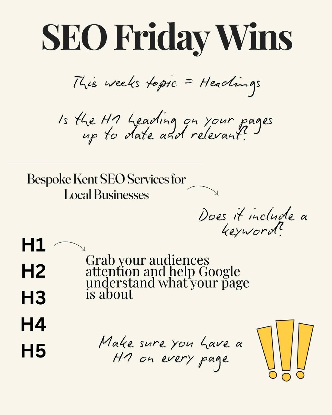This weeks topic is 'Headings' - specifically H1's!
Not sure what they are? These are the headings that you'll place at the top of your pages on your site.
These grab your audiences attention and helps identify the key focus of your page.
Google will pay attention to what you're adding to your H1
If you want to compliment your SEO and get found for a specific keyword, I would recommend you add this into your heading naturally.
Take a look at your H1's on your website and make sure you're getting the most from these.