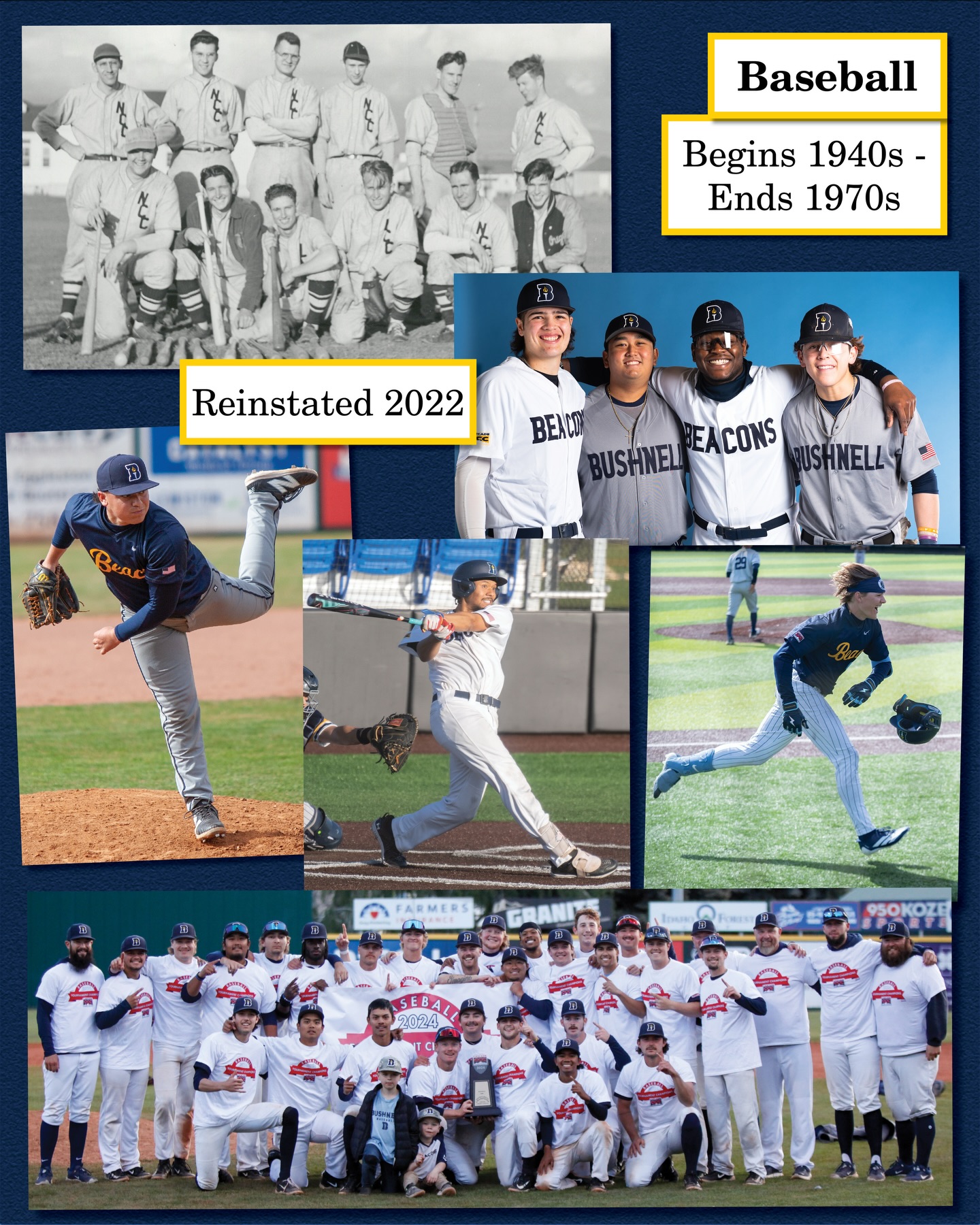For 130 years, sports have been a meaningful part of life at our university, from community recreation to the intercollegiate student-athlete experience.
In this month’s 130-year anniversary reflection, we’re looking back on our athletic history. While official intercollegiate programs didn’t begin until more than 60 years into our story, starting with men’s basketball in 1959, our commitment to athletics has grown tremendously. Along the way, our student-athletes, coaches, staff, and fans have contributed to numerous conference and national achievements.
Here’s just a small glimpse into the history of our ever-growing intercollegiate athletic experience!