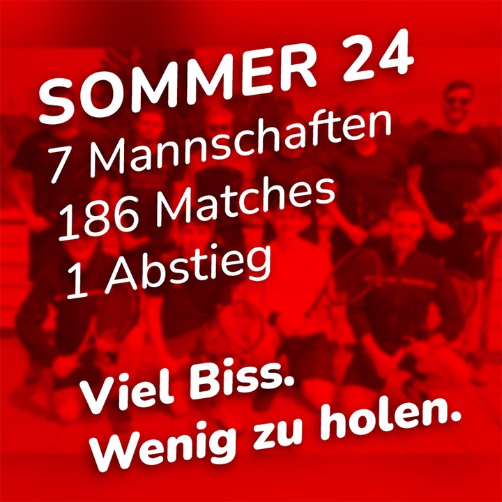 Es war eine sehr durchwachsener Sommer für unsere Mannschaften dieses Jahr. Durch einige Aufstiege im letzten Jahr und Spielerabgängen in der H30 schon ein Jahr nach der Gründung der H30 hatten vor allem die Mannschaften: H, H30 und H50 diese Sommerrunde hart zu kämpfen.
Am Ende zählt am meisten, ob man auf dem Platz alles gegeben hat und trotz Rückstand bis zum Ende am Ball bleibt und guten Spirit beweist.
Die Mannschaftsführer unserer Mannschaften meldeten einen großartigen Teamspirit und Kampfgeist trotz schwierigen Spieltagen zurück!
Mal sehen was wir in der diesjährigen Mixed-Runde holen können.
#tcengen #tennisclubengen