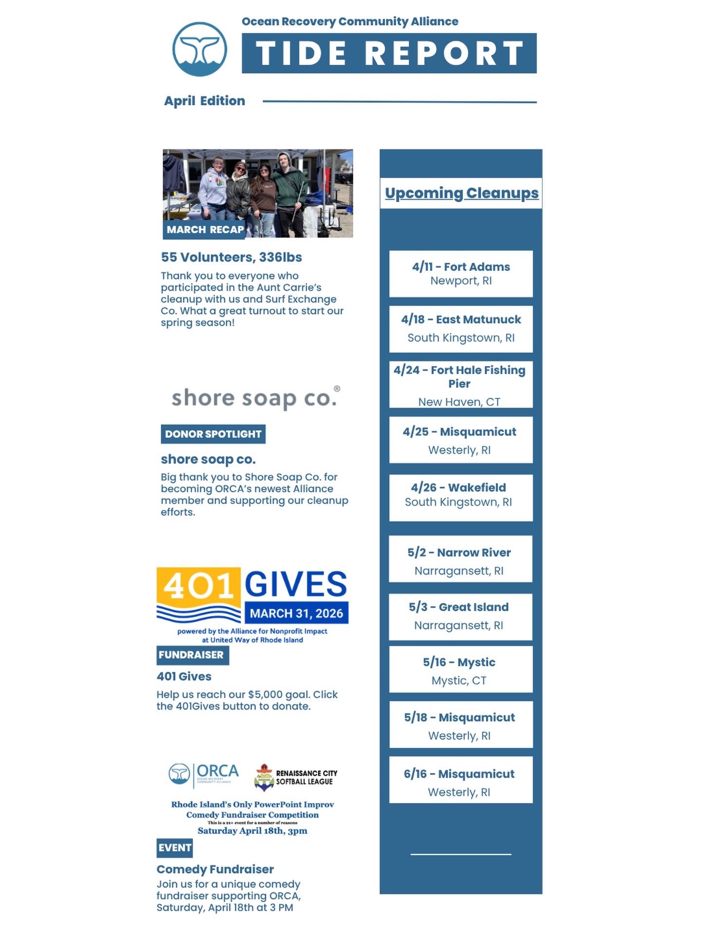 The tide is turning, and it’s all thanks to you.
This March, 55 volunteers came together and removed 336 lbs of debris from our coastline. We’re so grateful to everyone who showed up, and to our partners at Aunt Carrie’s and Surf Exchange Co. for helping kick off the season in such a strong way.
We’re also excited to welcome Shore Soap Co. as ORCA’s newest Alliance member and to be part of 401Gives as we work toward our $5,000 goal.
Spring is here, and our cleanup season is in full swing. Join us at an upcoming event and be part of the impact.
#BeachCleanup #OceanConservation #VolunteerToday #RhodeIsland #MysticCT