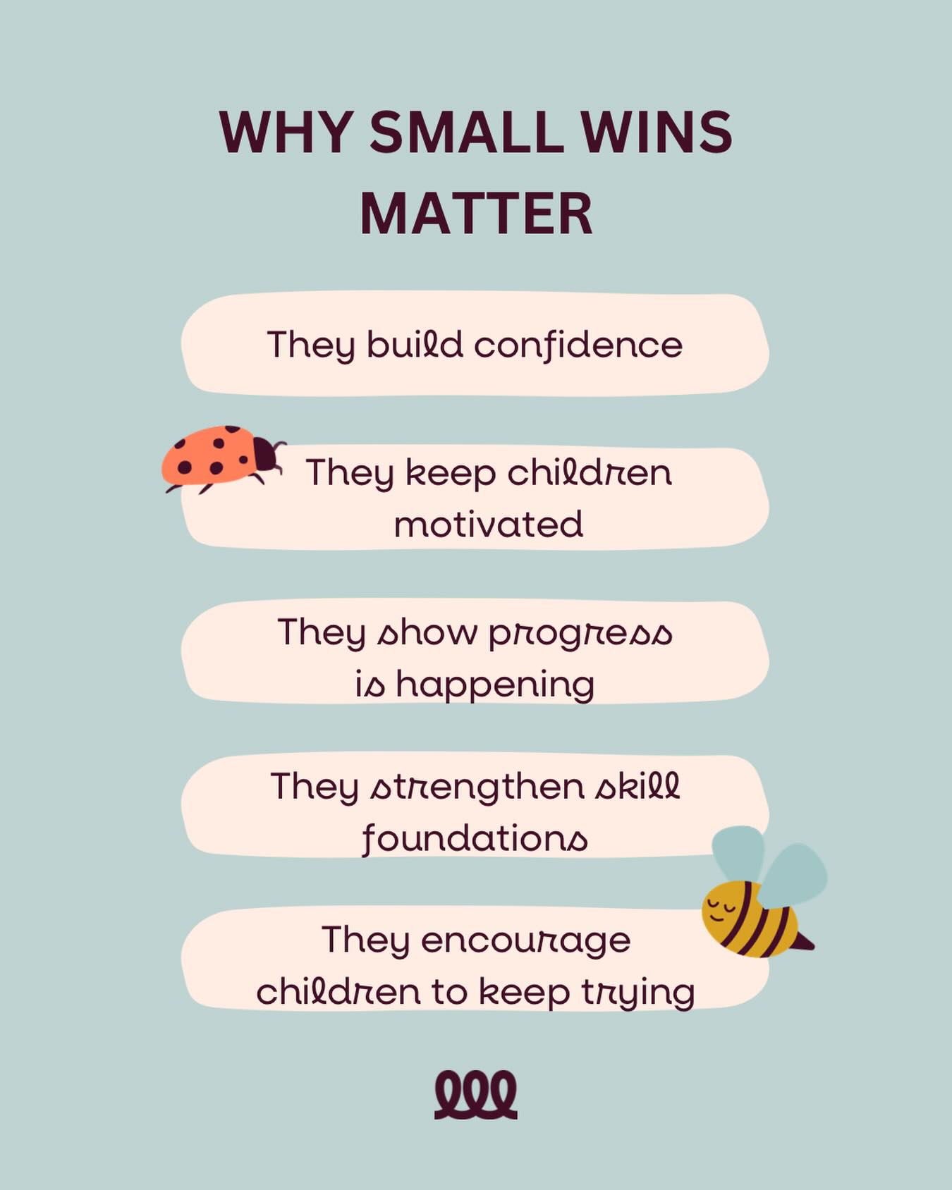 Small wins are our favourite kind of wins!
Sometimes progress in speech and language doesn’t look like a huge breakthrough straight away. Instead, it often shows up in small moments during a session.
Trying a new sound for the first time.
They start using longer sentences.
They ask a friend to play.
They have another go after something felt tricky.
These moments might seem small, but they are actually really important signs of progress.
Speech and language skills develop step by step, and each small win helps build the confidence, motivation, and foundations children need to keep learning.
Over time, small wins add up to big changes in communication.
That’s why we love celebrating them — because every small step forward matters. 💛
#eachspeechpearplum #speechpathologyaustralia #speechpathologybrisbane