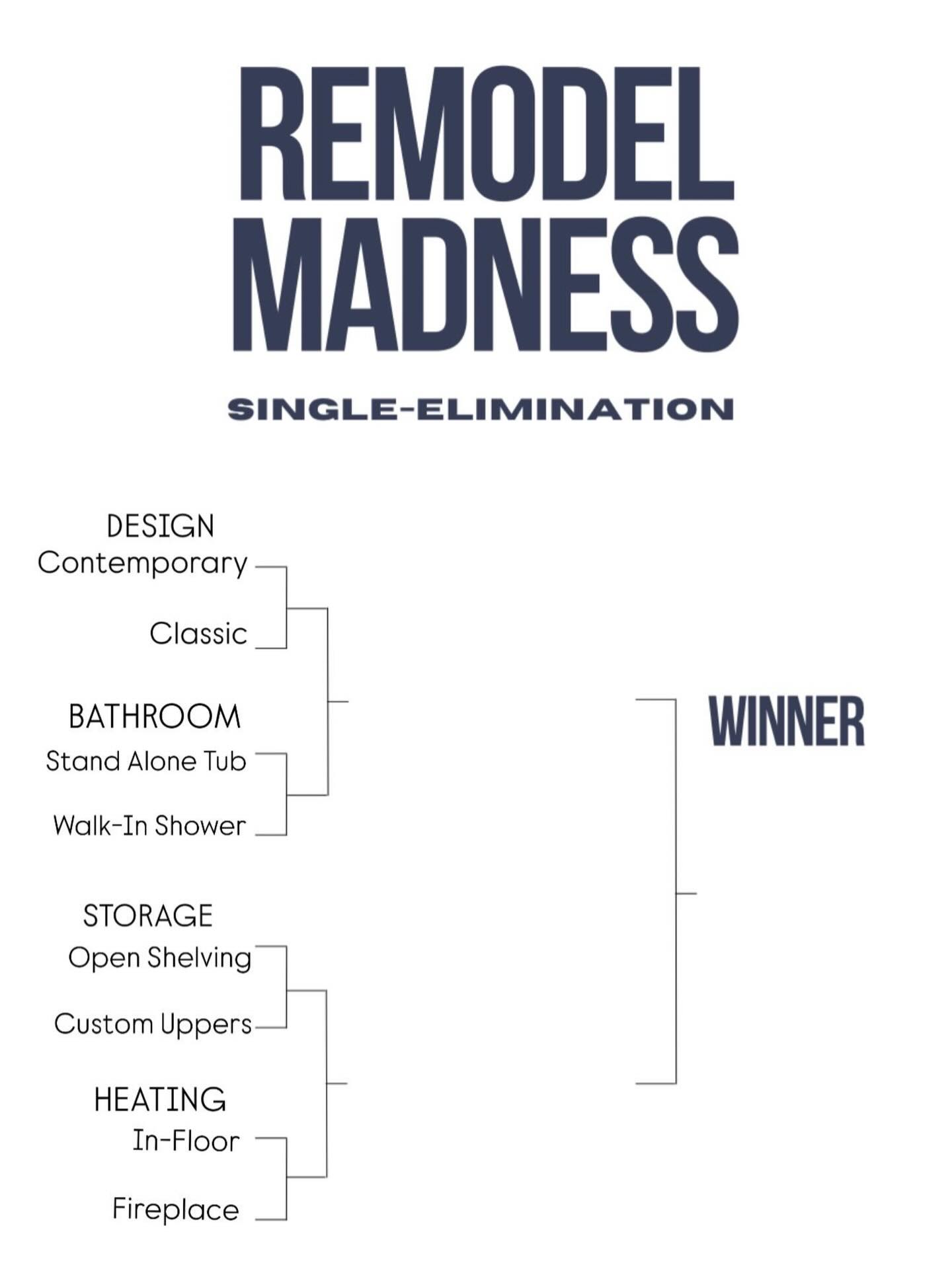 Remodel Madness is live in stories!!! 🏀 🔨
Vote every day in our stories to see which design trend wins our 2026 bracket!
#marchmadness #homeremodeling #designtrends