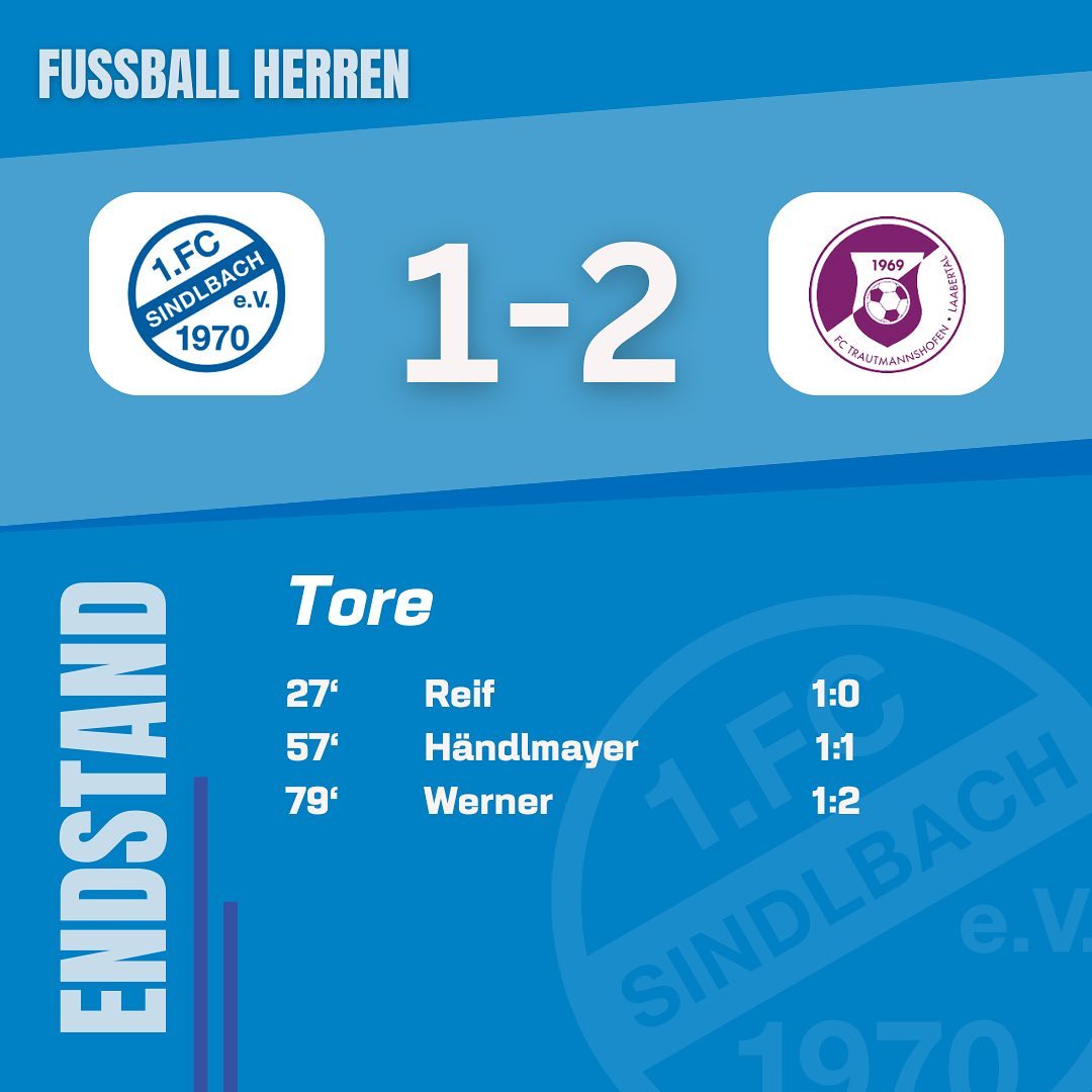 +++Bericht vom Wochenende+++
Leider mussten Wir uns auch im dritten Spiel in Folge geschlagen geben. Trotz einer starken ersten Hälfte konnte unsere Mannschaften in der zweiten Hälfte nicht daran anknüpfen und verlor am Ende mit 2:1 in Trautmannshofen.
Gute Besserung wünschen Wir unserer Nr.14 @dominik_deinhard, der sich im Spiel eine schwere Knieverletzung zugezogen hat und somit länger pausieren muss…
Nächsten Sonntag ist die SG Stöckelsberg/Oberölsbach zum Nachbarschaftsderby zu Gast in Sindlbach. Wir hoffen auf den zweiten Dreier der Saison 💪🏾⚽️
Unsere Mannschaft freut sich wieder auf zahlreiche Unterstützung unserer Fans 💙🤍
#FCS#blauweiss#KK/Ost#💙🤍