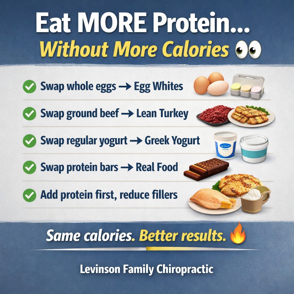 Most people trying to lose weight make this mistakeā¦
They eat less food instead of eating smarter food š
If you want to lean out, tone up, and actually keep muscle⦠you need more protein but NOT more calories.
Hereās how to do it ā¬ļø
š Choose leaner cuts of protein
š Replace fillers with protein (not add on top)
š Prioritize protein at every meal
š Stop relying on processed āproteinā snacks
Simple swaps make a massive difference.
Same calories.
Better metabolism.
Better body composition. š„
If you feel like youāre doing everything right but not seeing resultsā¦
this is usually the missing piece.
Follow for simple, real strategies that actually work šŖ
#proteinintake #fatlosstips #highprotein #weightlosstips #womenshealth #metabolismboost #fatlosshelp #nutritiontips #leanmuscle #healthcoach #fitnessover40 #proteinfoods #wellnesstips #healthyhabits #bodyrecomposition