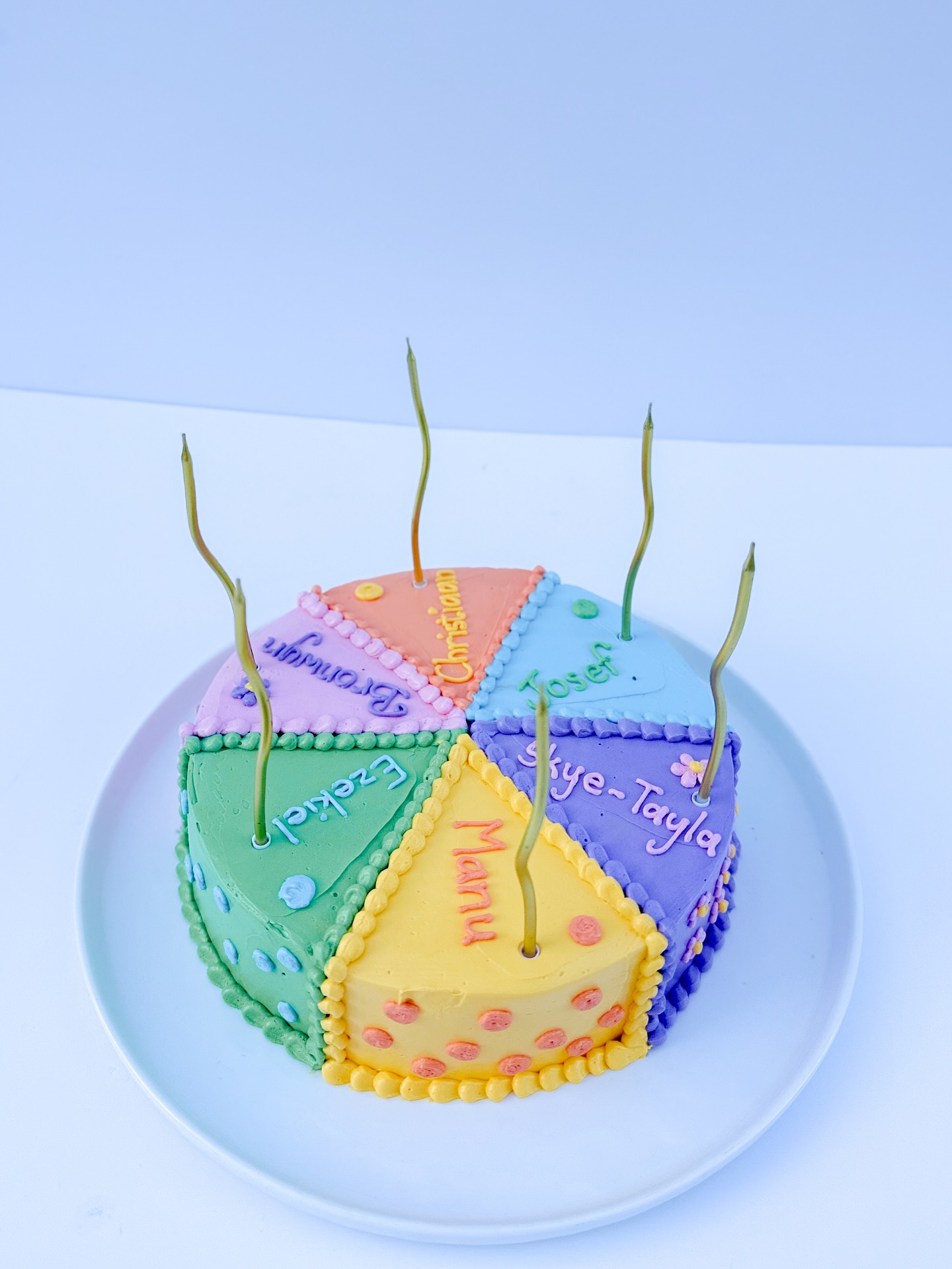 POV: When the whole friend groups birthdays are in the same month
This is the perfect way celebrate everyone
#friendscake #cake #spoonlick