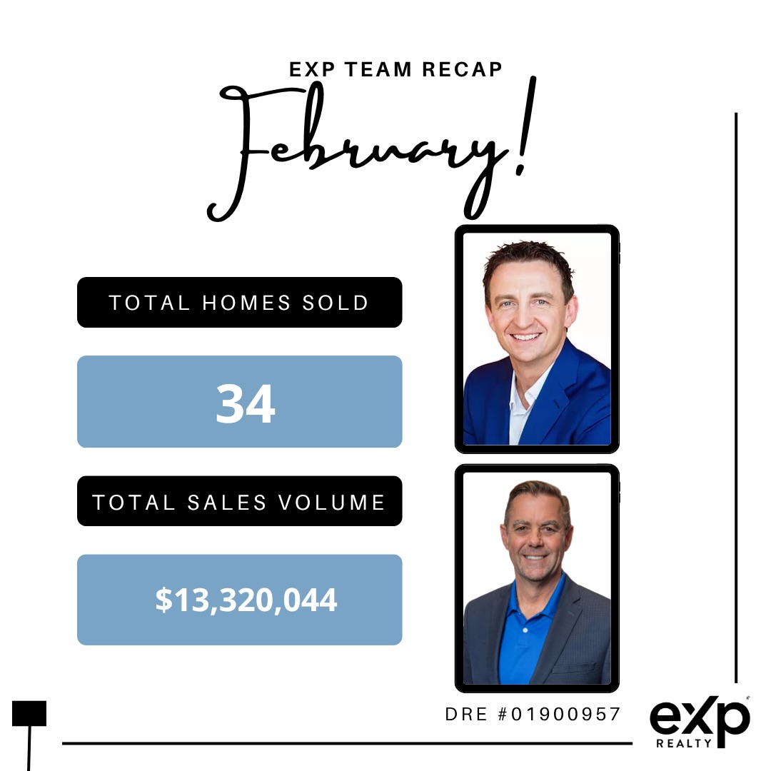 Our eXp Team was fortunate enough to help 34 families with their real estate needs in the month of february
Congratulations to each agent that was able to make an impact in their clients lives!
#exprealty #exprealtyproud #ONEexp #eXpsuccess