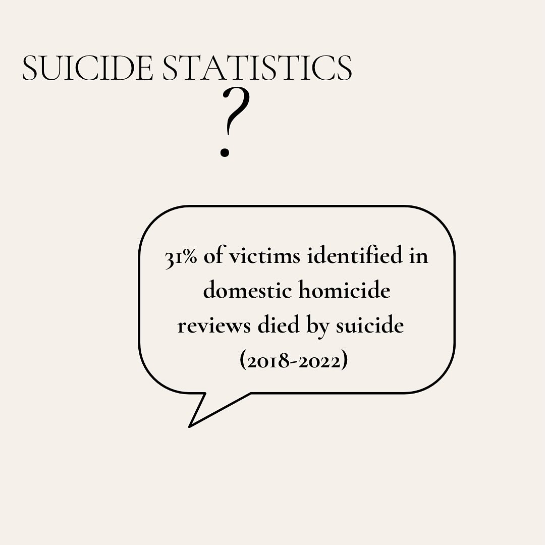 Kiena Dawes sadly lost her life after experiencing domestic abuse from her partner 💔
Her perpetrator was cleared of manslaughter this week.
I wanted to share some statistics found in an analysis of 153 domestic homicide reviews (DHR’s) from 2022-2023. Due to the length of time taken with investigations, trials and other procedures the time frame of deaths is between 2018-2022.
101 of 153 victims died in 2021/2022 during the Covid pandemic, a period in time we know the rates of domestic abuse were heightened 😔
DA is so debilitating and sadly, some individuals feel that dying is their only way to escape or regain control of their lives.
If you are experiencing DA and or suicidal thoughts and feelings, please reach out for support. Visit the “support services” section on the website. You can also get support from @samaritanscharity and many others ❤️
*stats and info found at https://www.gov.uk/government/publications/key-findings-from-analysis-of-domestic-homicide-reviews