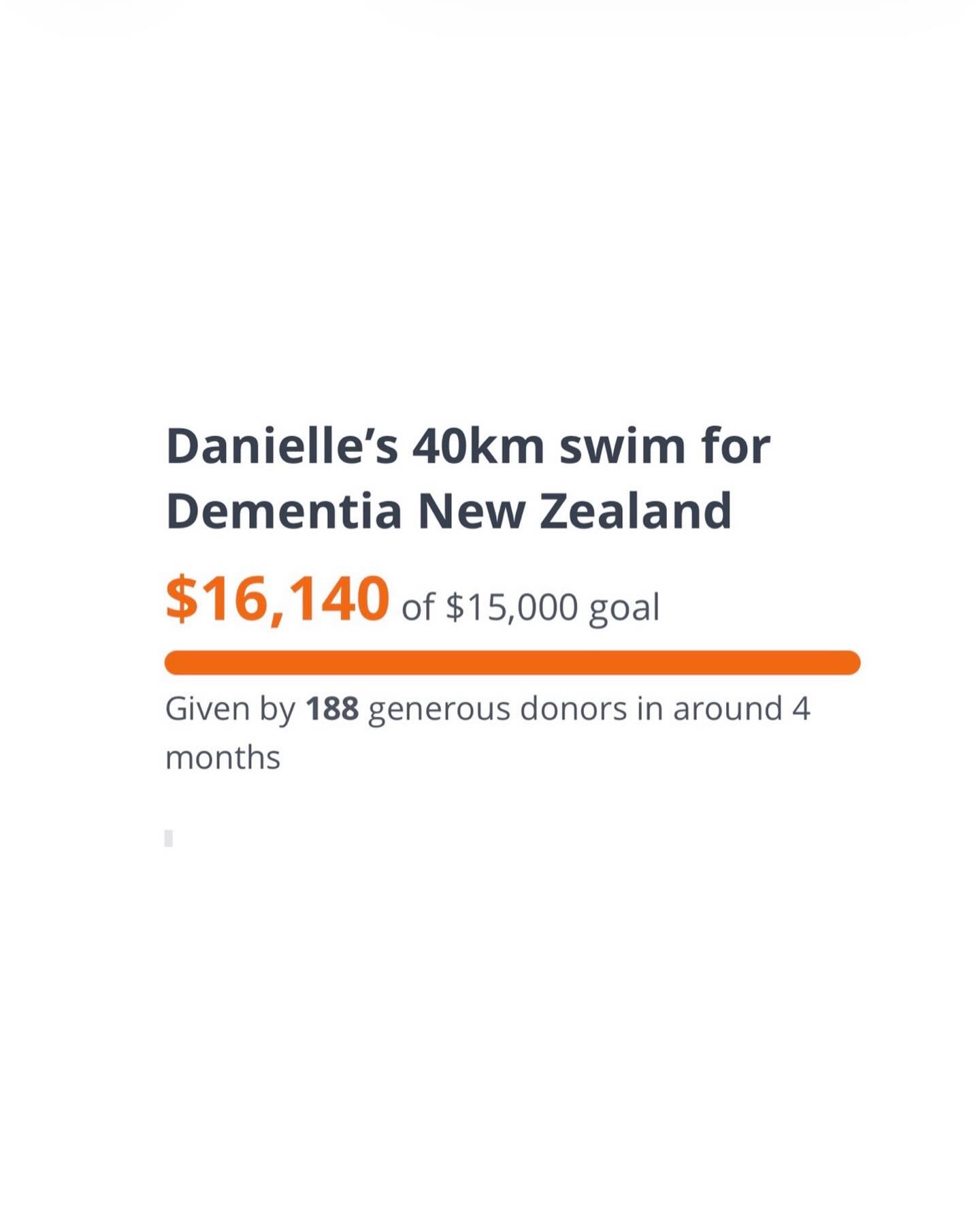 ✨✨✨✨LOOK WHAT WE DID!!! ✨✨✨✨
As at 24 March 👀
Thank you to you all who donated. From Lorna and I we are so chuffed to have raised so much for families that need support in such challenging times.
We’re equally as happy to have people talking more openly about their experiences - opening pathways and connections to support.
On the day, my boat support told me how the donations kept rolling in. And, yes it was something motivating that I came to think of at different times.
As was the fact that central to all of this was Dave and his inspirational pic. Also, how sometimes in life people don’t get to choose to do adventures or those times get cut short - whereas mine was a privilege and no matter the tough times, my difficulties during the swim would end and normal life would resume - so really, what was there to stop for?! So thanks for the motivation.
Donations close 31 March
✨✨Best wishes & thank you all again ✨✨