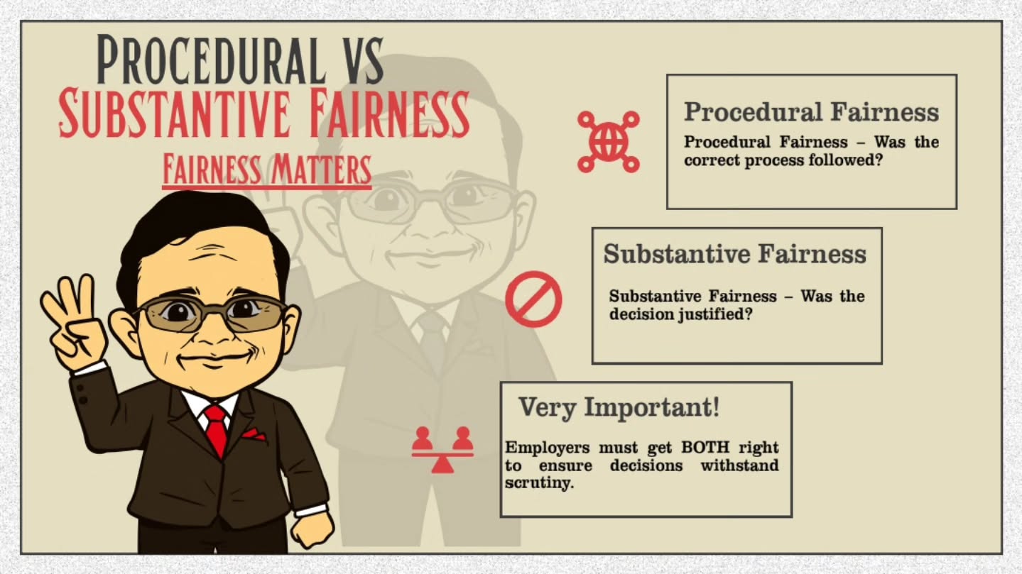 A defensible outcome requires more than just a decision — it requires fairness in both process and reasoning.
Employers must ensure that procedures are followed correctly and that decisions are justified on the facts.
Balancing these two elements is key to maintaining lawful and credible outcomes.
#HumanRightsMonth #FairProcess #GDPEO #WorkplaceJustice #EmployerGuidance