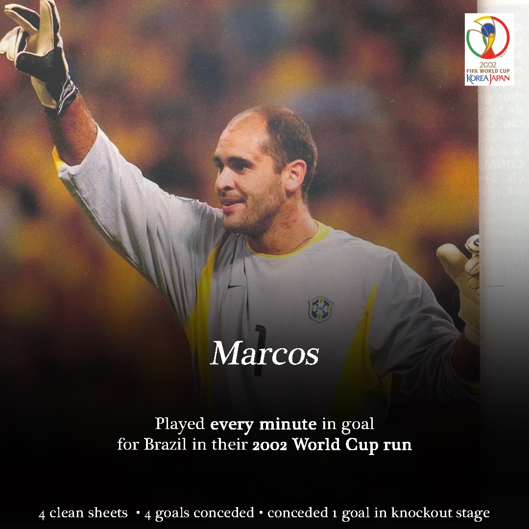 I watched a full documentary on Brazils 2002 run last night and thought, because of how stacked that roster was (Ronaldo, Rivaldo, Ronaldinho, Cafu, R. Carlos etc), Marcos didn’t get enough credit for some of his performances! But man, he was pure quality.
#worldcup #brazil #goalkeeper #gk #soccer