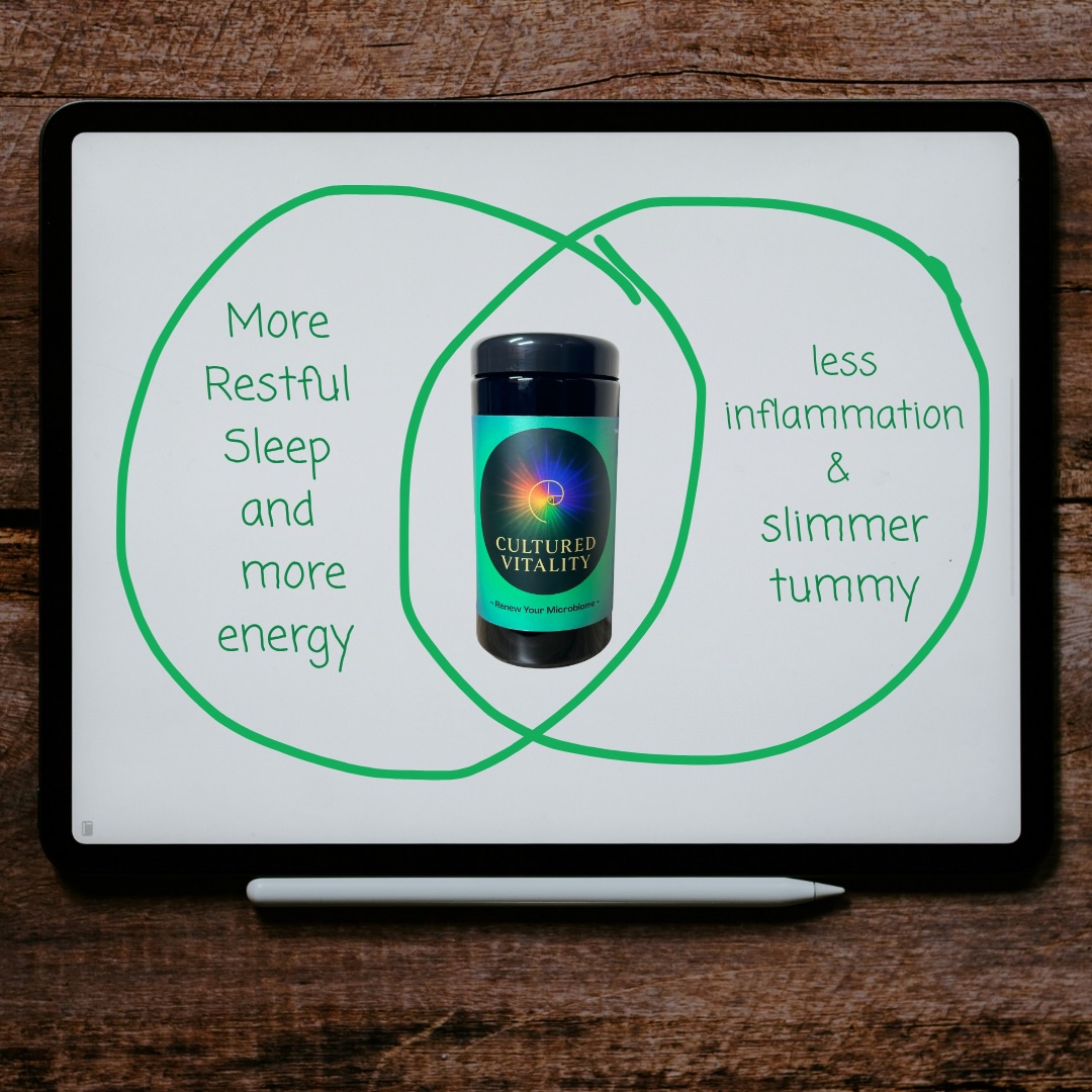 You don’t have to just imagine it. You can actually have a slimmer tummy, less inflammation AND more restful sleep. 😴
🥄 Just one tablespoon 2x/day. 🥄
#restfulsleep #sleephelp #slimmerwaist #weightlossfood #inflammationrelief