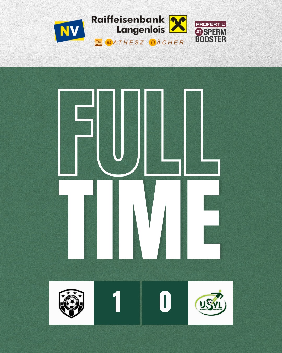 Niederlage in Gföhl. 🙇🏽♂️
Wir verlieren das Spitzenspiel gegen @scadmiragfoehl_official mit 0:1.
Über weite Strecken waren wir die dominantere Mannschaft. In Halbzeit eins ein offener Schlagabtausch, nach der Pause haben wir das Spiel klar übernommen und fast nur noch auf ein Tor gespielt.
Doch wie es im Fußball oft ist:
Machst du vorne die Tore nicht, bekommst du sie hinten.
Die einzige echte Chance der Gastgeber in Hälfte zwei wird genutzt – und wir schaffen es trotz Überzahl in der Schlussphase nicht mehr, den nötigen Druck für den Ausgleich aufzubauen.
Eine sehr bittere Niederlage, die weh tut.
Trotzdem: Die Saison ist noch lang. Wir haben gezeigt, was wir können – jetzt heißt es Kopf hoch, weiter hart arbeiten und nächste Woche im Heimspiel wieder voll anschreiben. 💪
👉 Positiv: Unsere U23 holt einen 3:1-Auswärtssieg in Gföhl!
Torschützen: Hauer, Zinner, Dantinger ⚽️
Damit bleibt unsere U23 auf Platz 2 und weiterhin auf Schlagdistanz zur Spitze – starke Leistung, Jungs! 👏
📸 (c) Claudia Löffler-Miksch
#forzausvl #matchday #loiserjungs #derby #dasistfußball