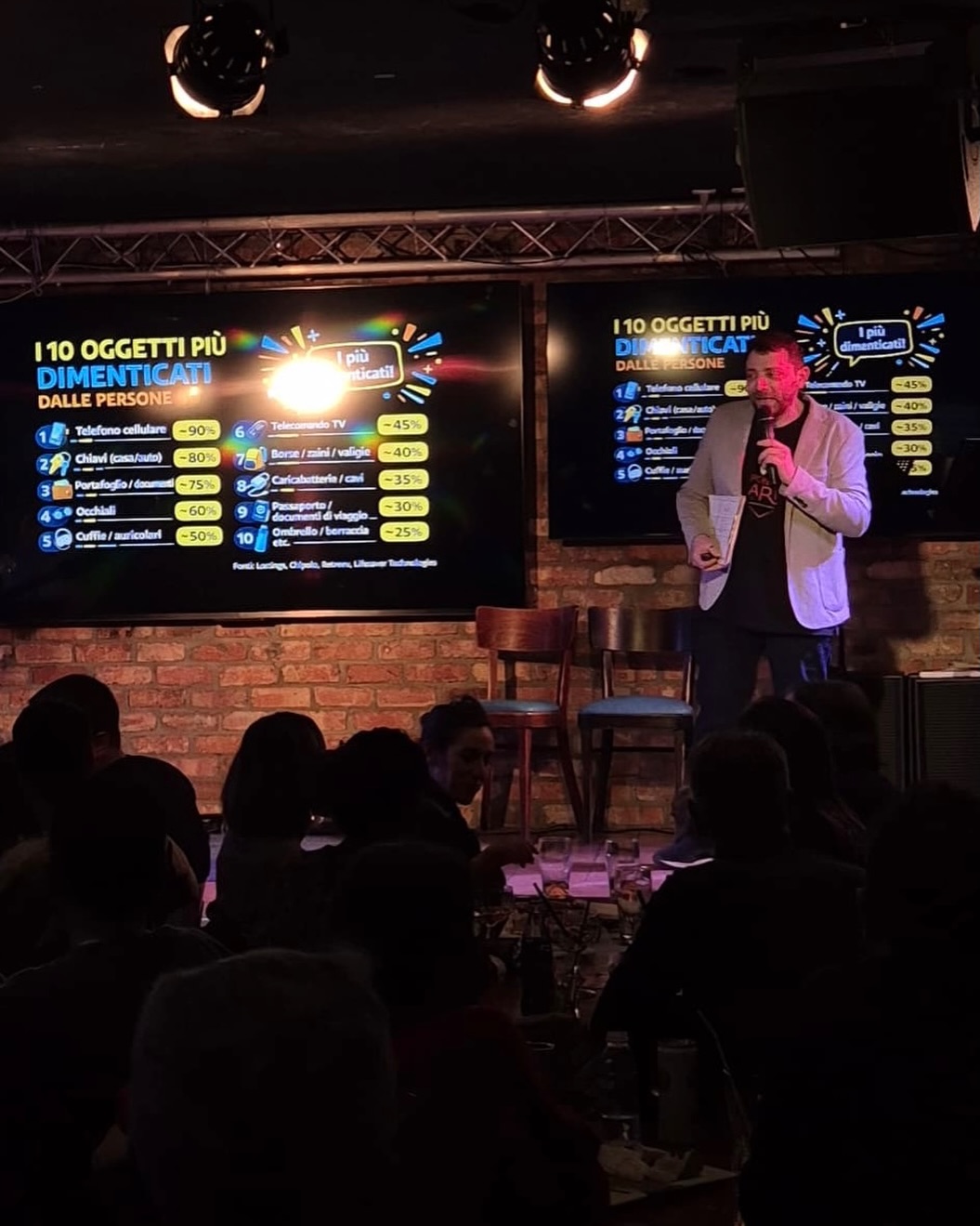 Il 24 marzo è partito The Italian Night Live al @pickwickgva
Prima serata, sala piena e pubblico super presente.
Nelle foto si vede tutto: palco, artisti, ospiti, risate e tanta energia.
Grazie a chi c’era. Prossima data in arrivo. 🎤
#ItalianNightLive #Ginevra #ItalianiAGinevra #LiveShow #standupcomedy