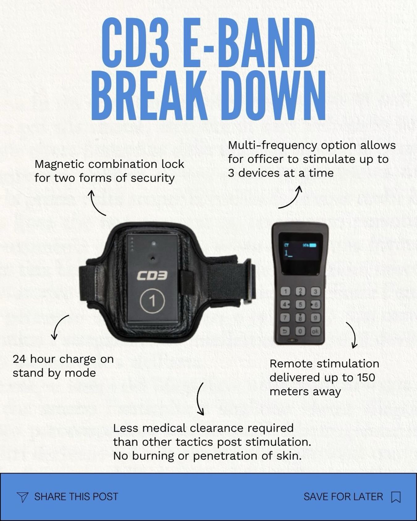 Our CD3 E-Band operates with the same technology as our flagship product, the G.L.O.V.E. No prongs or projectiles to deploy in a crowded, public room, just a stimulation delivered remotely by the officer. Some police departments have begun placing an E-band on the leg or arm of a known combative individual when serving warrants or making arrests to deter them from fighting with officers during transport and into processing at the jail. Stop the fight before there is one.
The CD3 Technology is simple by design. These tools were developed to make de-escalation achievable without compromising the safety of officers or their communities. De-escalation isn’t a buzzword we use for optics, it’s the primary goal of our technology.
See the full product specs of the E-Band, and our entire CD3 Technology line on our website.
We will also be attending several tradeshows and conferences in the coming weeks. This weekend we will be attending the Louisiana Sheriffs Association-Jail Training Conference in Lake Charles, Louisiana, the Texas Police Chiefs Association Conference in Corpus Christi, Texas, and the National American Association of Wardens & Superintendents Annual Conference, in Daytona Beach, Florida.