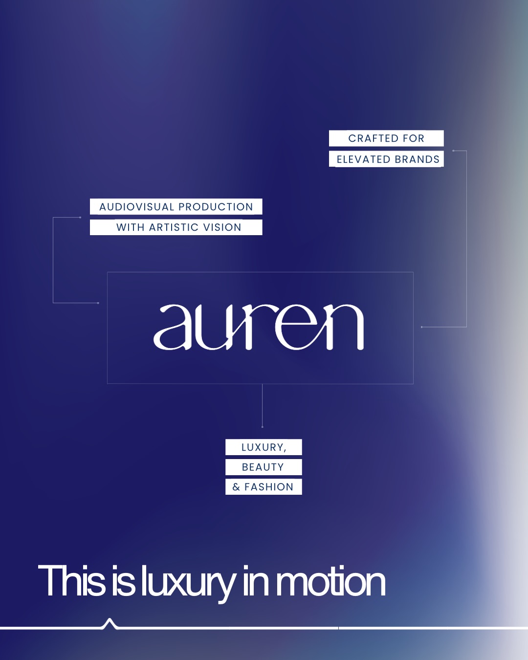 @auren_media is an audiovisual production company specialized in luxury, but not the obvious kind. ✨
We believe luxury is not about excess. It’s about aura, precision, and the power of details. We translate brands into motion with elegance, intention, and presence.
Young, yet intentional. Bold, but never careless.
Nice to meet you, we are Auren Media. 🍸