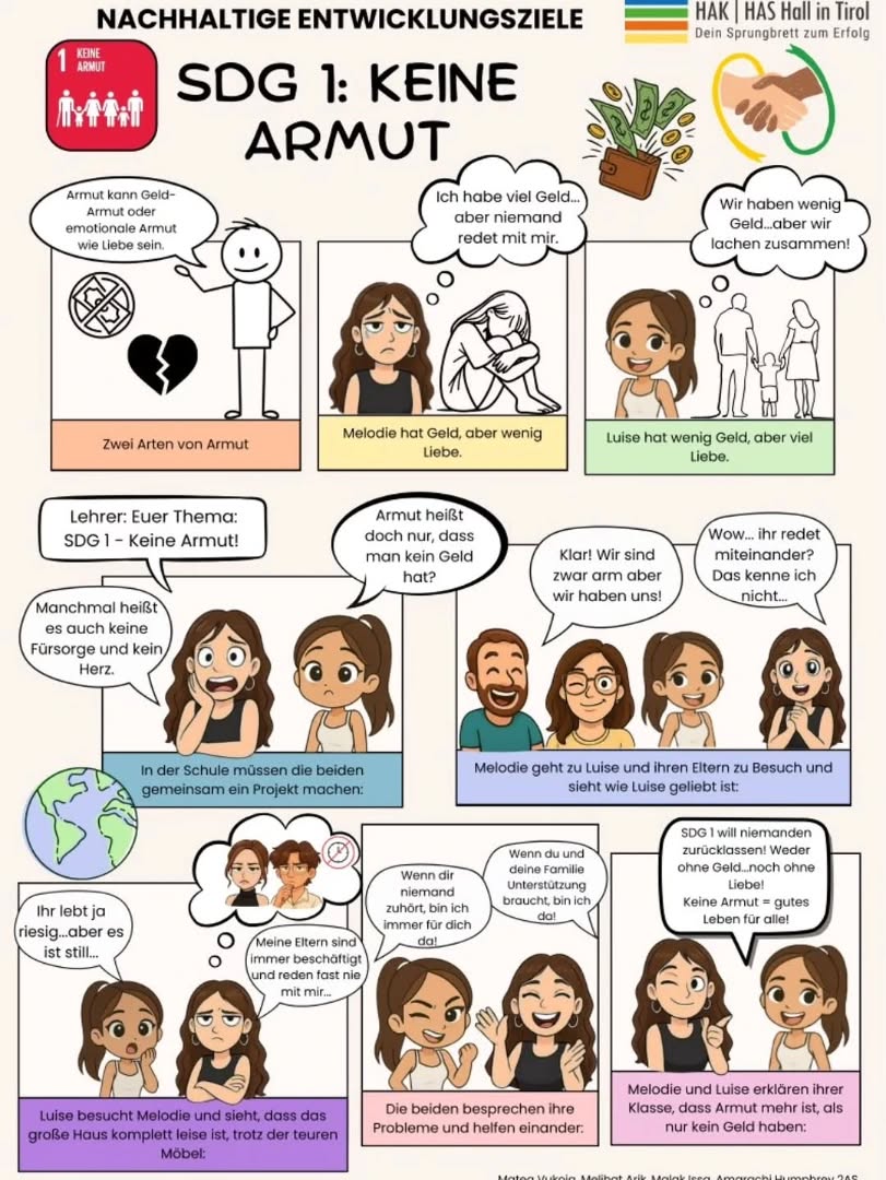 @hak.has.hall 🌍✨ Zukunftswerkstatt Projekt ✨🌍
Im Rahmen unserer Zukunftswerkstatt haben wir uns mit dem SDG 1 – Keine Armut beschäftigt. 💛 Dabei haben wir gelernt, dass Armut mehr bedeutet, als nur kein Geld zu haben – auch Liebe, Unterstützung und Zusammenhalt spielen eine große Rolle.
Zu diesem Thema haben wir dieses Plakat gestaltet, um zu zeigen:
Keine Armut = gutes Leben für alle! 🤝💬
#Zukunftswerkstatt #SDG1 #KeineArmut #NachhaltigeEntwicklung #Projektarbeit GemeinsamStark
@amqrsp
melii_y66
@matea.vukoja
maa.970_