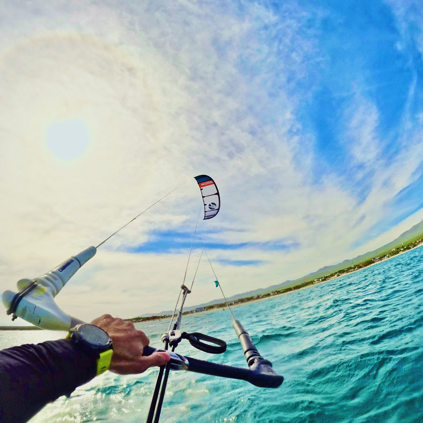 “Kites rise highest against the wind, not with it” - Winston Churchill