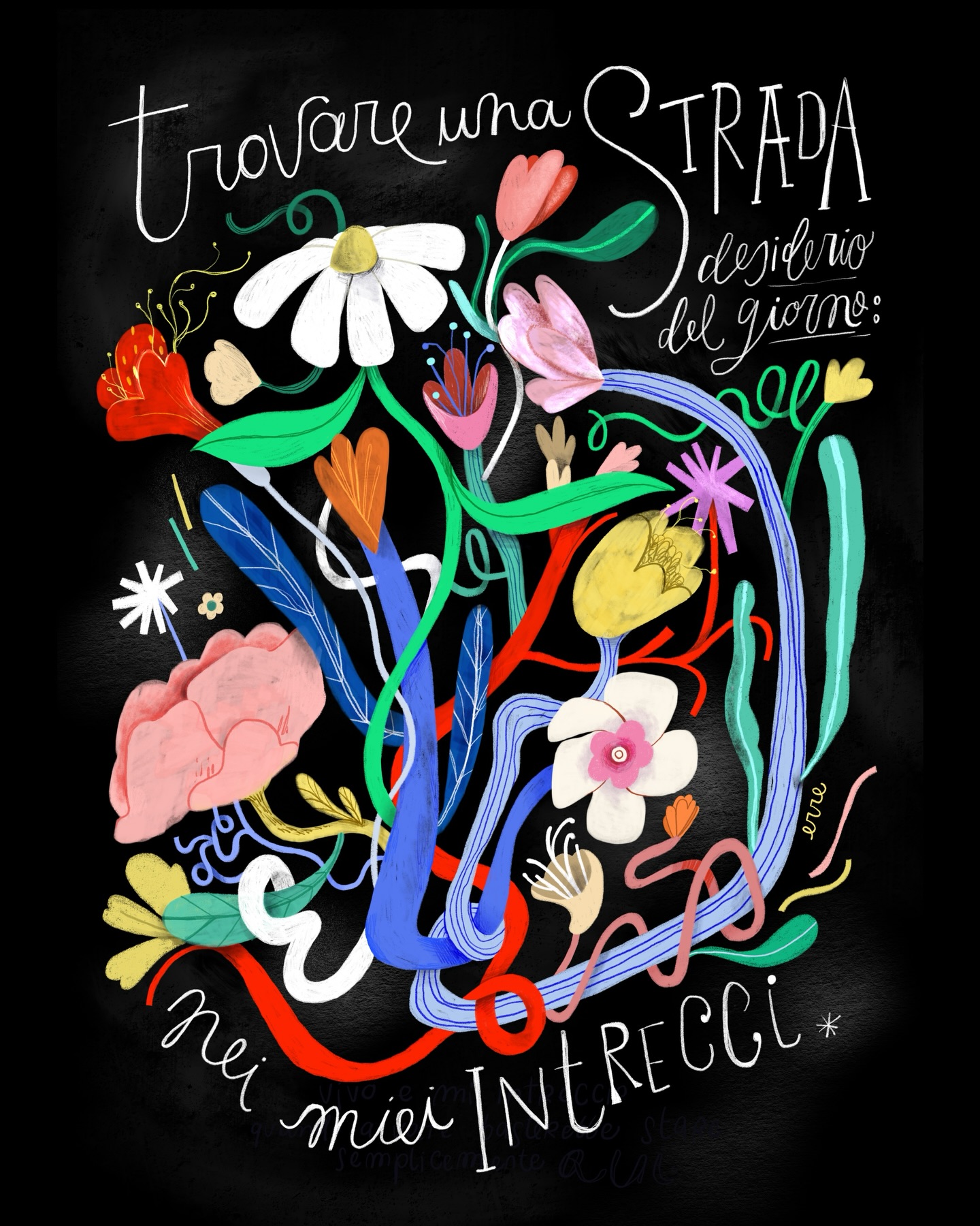 Desiderio del giorno 💌
#illustrazione #frasedelgiorno #lettering #handlettering
Illustrazione
Lettering
Crescita personale
Frase del giorno