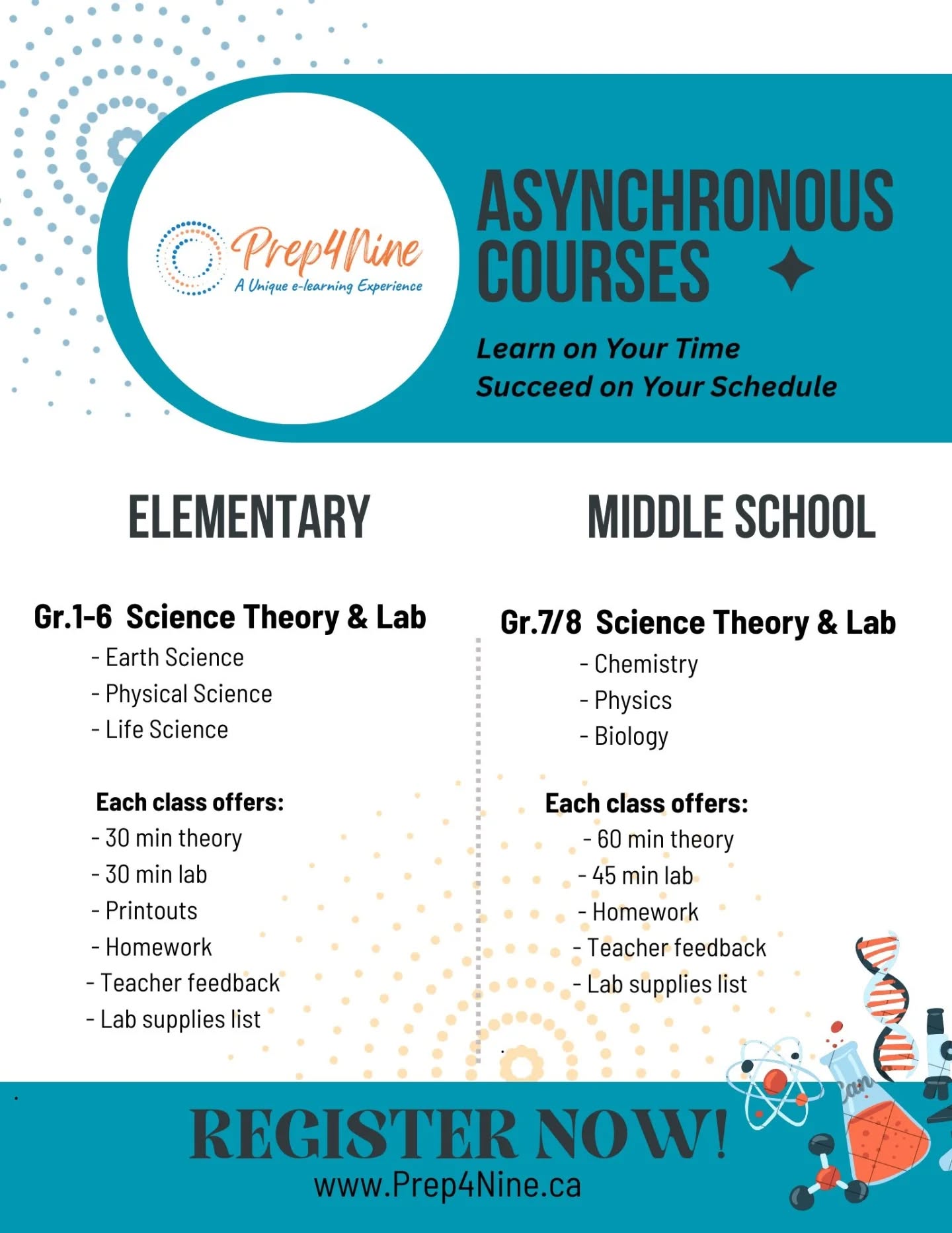 Prep4Nine’s Asynchronous Science & Math classes give students the flexibility to learn at their own pace while mastering the foundations that matter most.
✨ Self‑paced lessons
✨ Engaging video modules
✨ Practice questions with teacher feedback
✨ Teacher support when needed
Enroll now — learning starts when they’re ready.
#Prep4Nine #MathPrep #SciencePrep #AsynchronousLearning #Grade9Ready