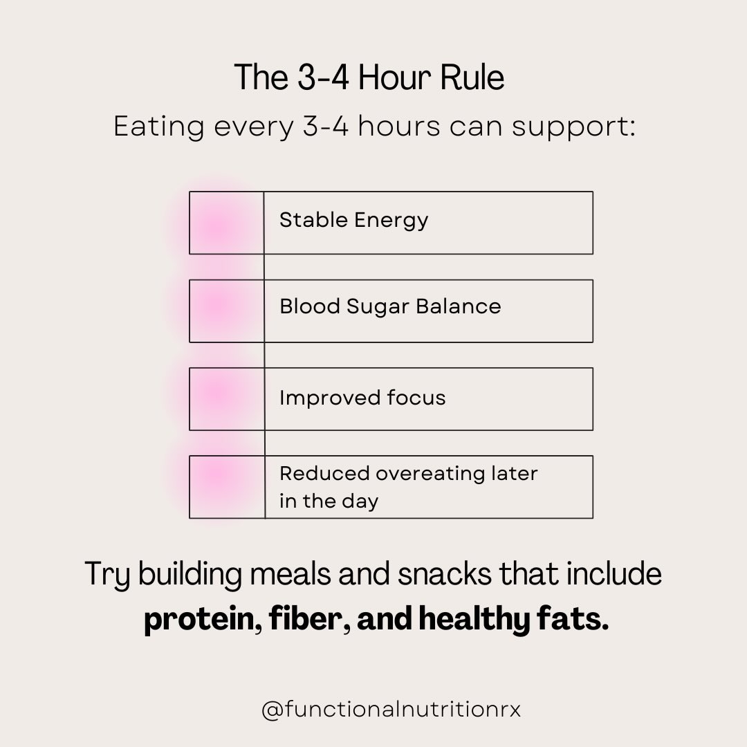 Eating every 3–4 hours helps keep your energy steady, blood sugar balanced, and cravings in check. #functionalnutritionrx #bloodsugarbalance