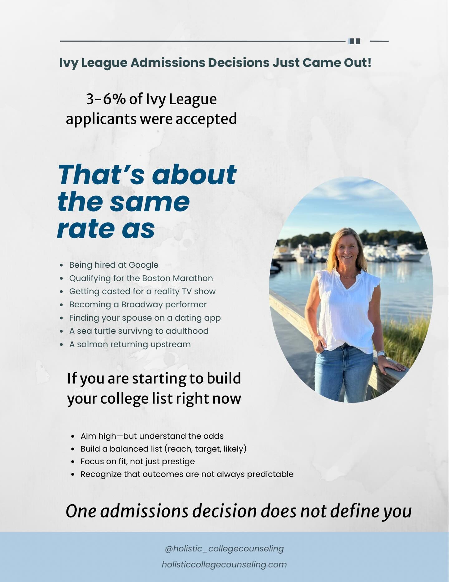 Let’s put Ivy League admissions into perspective:
• 400,000+ applicants
• <6% acceptance rate
• <1% of college students attend
When odds are this low,
it’s not about being “good enough.”
There just aren’t enough spots.
Ivy League admissions is a reach for everyone.