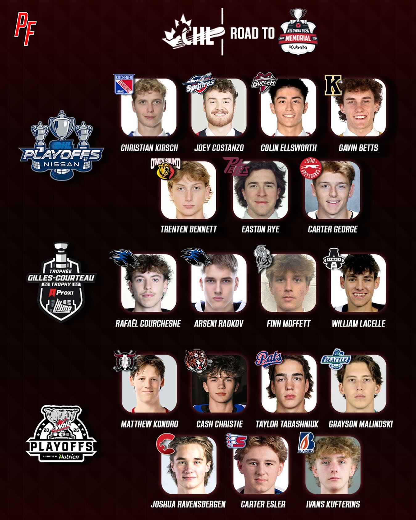 Best of luck to all our powerful goaltenders competing in the CHL Playoffs! 💪🏼
#petefry #goaliemindset