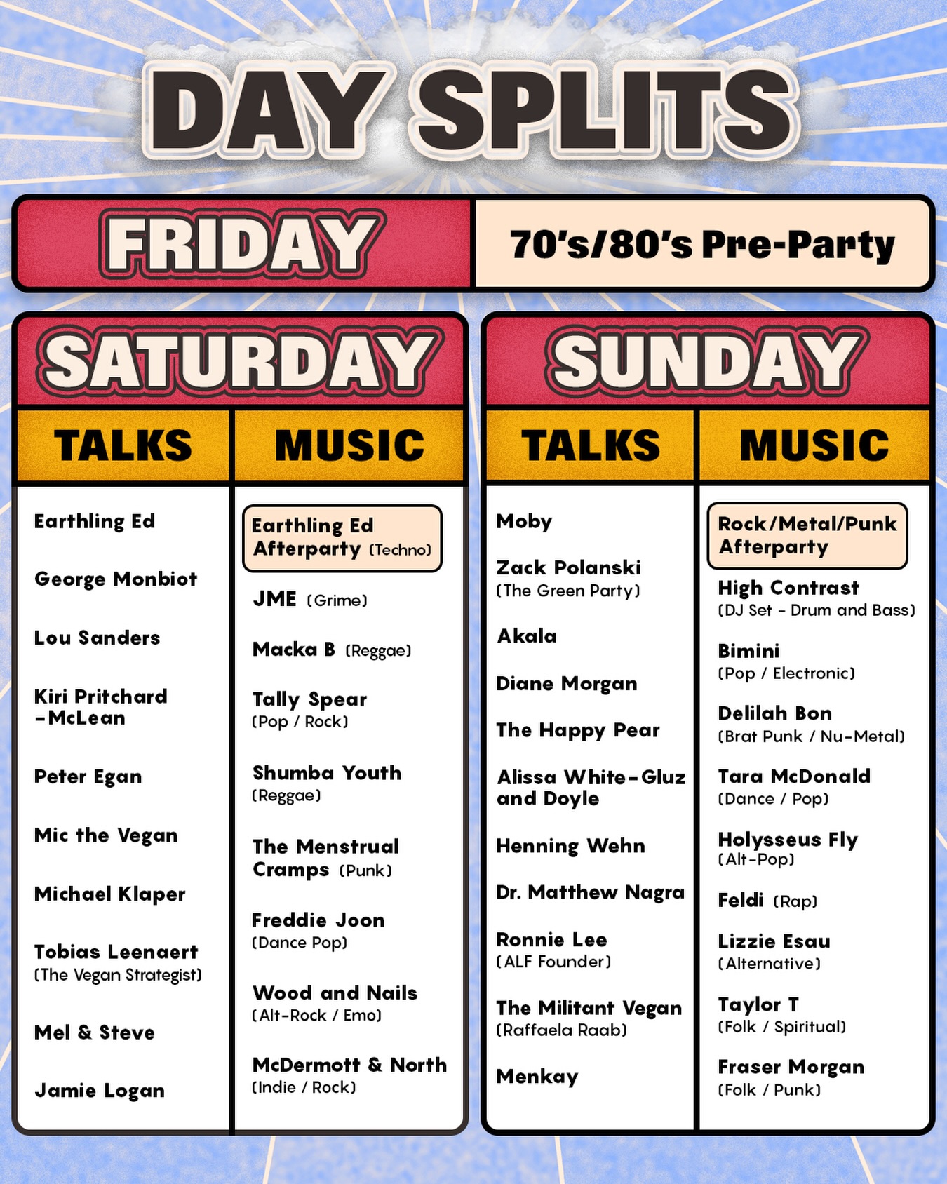 Day splits revealed 💥 And DAY TICKETS NOW LIVE! 🎫 Limited quantity available 💨 Just £80 + b/f. Click the link in our bio 💚
And for 2026 we’ve added a Friday Day Ticket due to popular request!
Are you coming for the whole weekend or just one of the days? 👇
🎫 All tickets available from the link in our bio - Festival Tickets, Glamping, Tent Hire, On-Site Activity Pass, Coach Travel & Spa!