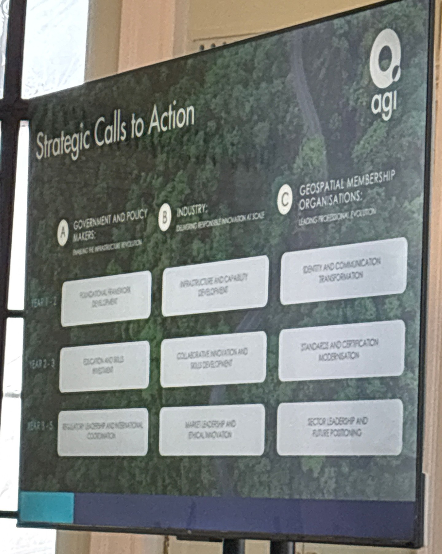 Richard Flemmings of AGI gave us a short overview of the AGI foresights report.
Key highlights: Collaboration is key. Check out the Calls to action from the report. Story telling and how we develop our visualisations going forward
Check out the report here:
https://www.agi.org.uk/foresight-report/
#geofutures