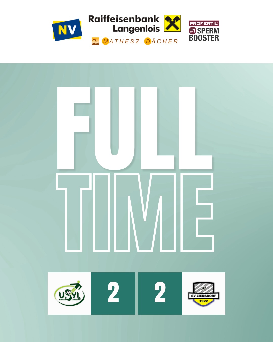 PUNKTETEILUNG 🤝
Wir kommen zuhause gegen den SV Ziersdorf nicht über ein 2:2 hinaus.
Eine Partie, die schwer in Worte zu fassen ist – am Ende nehmen wir nur einen Punkt mit.
Jetzt heißt es: Kopf hoch, weiterarbeiten und nächste Woche wieder voller Fokus auf die drei Punkte. 💪
Torschützen KM:
⚽ Kotchev
⚽ Kahl
👉 Erfreulich: Unsere U23 feiert einen klaren 6:0-Sieg und bleibt damit in der Rückrunde weiterhin makellos und souverän! 🔥
Torschützen U23:
⚽⚽⚽ Aigner
⚽ Stocker
⚽ Miksch
⚽ Dantinger
#forzausvl #matchday #loiserjungs