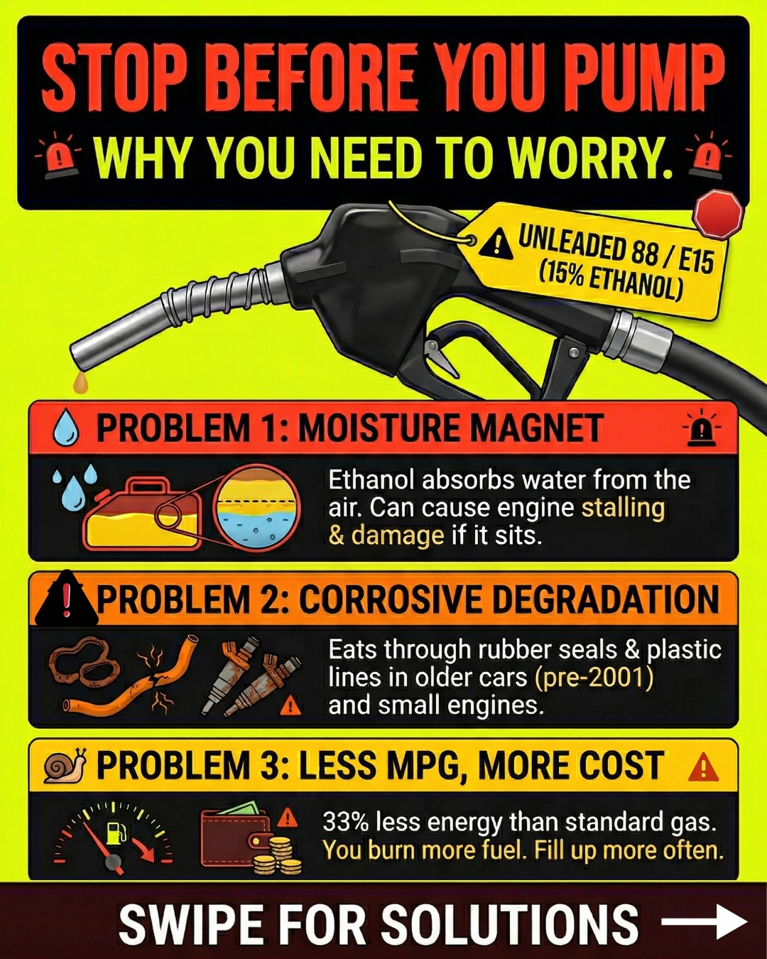 🚨 STOP BEFORE YOU PUMP: The Government Just Confirmed “Diluted” E15 Gas—Is Your Car at Risk? ⛽️🚧 Cheap gas might sound great, but this summer, standard gasoline across the nation is getting watered down. The EPA has confirmed the summer-long emergency waiver allowing for E15 gasoline (often labeled Unleaded 88). This “dilution” has serious consequences.
Swipe to see why this is a massive warning for every driver.
• 💧 MOISTURE MAGNET: This fuel pulls water from the air, creating phase separation that destroys engines if allowed to sit.
• 錆 CORROSIVE DAMAGE: Ethanol is a solvent that breaks down older rubber gaskets, seals, and plastic fuel lines.
• 🐌 DROP IN MPG: Less energy density means you burn more fuel. Expect fewer miles per gallon, erasing your “savings.”
🛠️ HOW TO STAY READY (4 Essential Steps)
Protect your vehicles and expensive small engines now! (Swipe left for the visual action plan)
1. Read Your Manual: Most modern (post-2001) cars are safe, but classics and older cars ARE NOT.
2. Small Engine Warning: NEVER use E15 in lawnmowers, chainsaws, boats, or motorcycles. It will destroy them.
3. Watch the Pump Labels: Avoid the bright yellow 15% Ethanol / Unleaded 88 sticker unless you are 100% sure.
4. Use a Stabilizer: If you have any gas-powered equipment (including small tools) that won’t be used daily, you MUST use an ethanol-specific fuel stabilizer to prevent corrosion.
Spread the word! Tag a friend who needs to protect their engine. This information could save them thousands in repairs.
#e15 #unleaded88 #fuelemergency #automotivewarning #gasoline