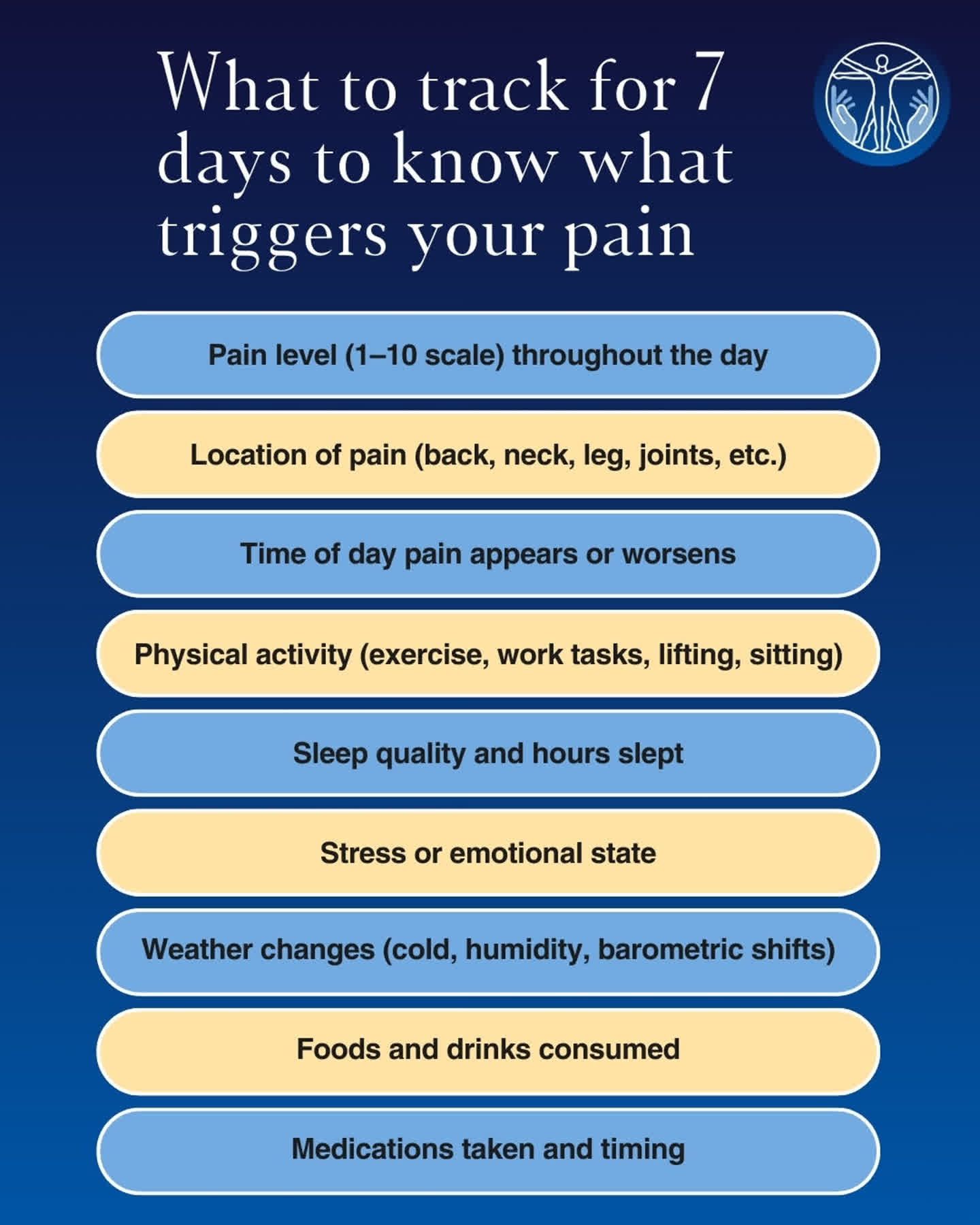 Pain patterns often reveal important clues.
Tracking a few things can help you better understand what may be influencing your pain:
• Sleep quality
• Activity levels
• Stress
• Diet
• When pain starts or worsens
Over time, these patterns can help guide more informed conversations about your care.
📲 If you've been trying to understand your pain better, this can be a helpful place to start.
#ChronicPainSupport #PainManagementCare #ThePainCenter