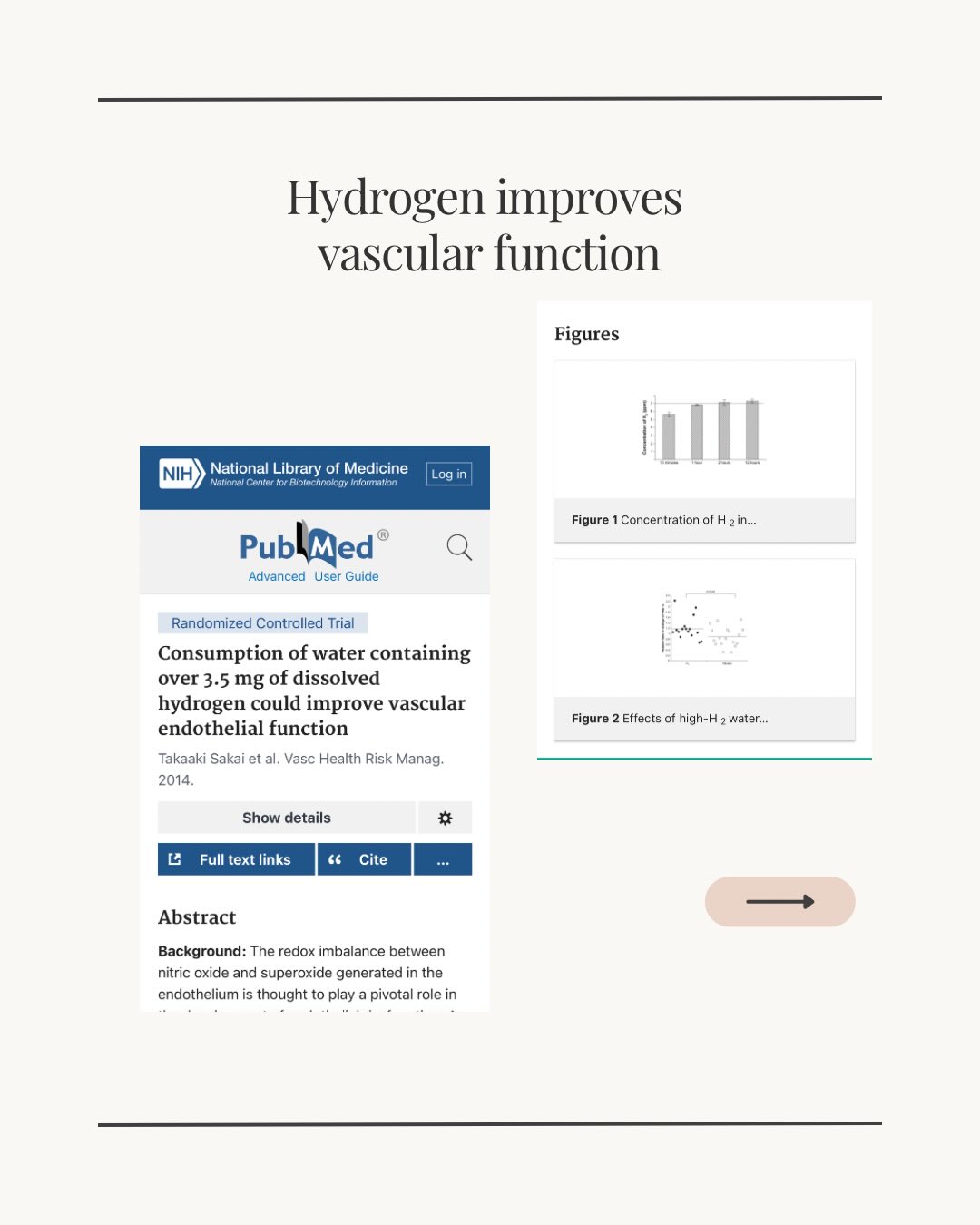 A randomized controlled trial showed that just 3.5 mg of dissolved hydrogen can significantly improve vascular endothelial function.
By targeting harmful reactive oxygen species, hydrogen helps protect blood vessels and support circulation at a fundamental level.
This is not theory — this is clinical evidence.
#hydrogentherapy #biohacking #longevity #circulation #vascularhealth