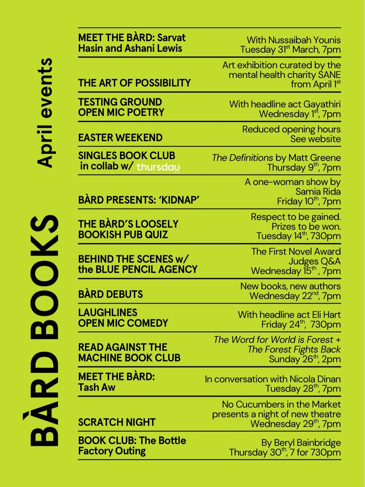 “Outside is it warm and blue and (almost) April” - Sylvia Plath
April comes.