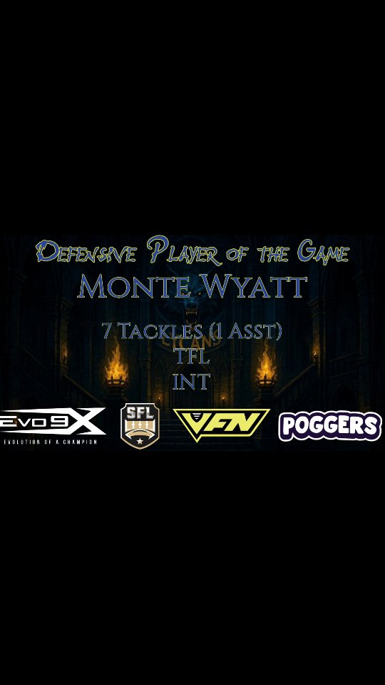 š£Late Contentš£
Congrats to our @evo9x Week 9 Defensive Player of the Game:
Monte Wyatt @mon7e_rfl
#33
Free Safety
Well-deserved!
#MakeAnImpact #HowlAtTheMoon #LycAngeles #NewMoon