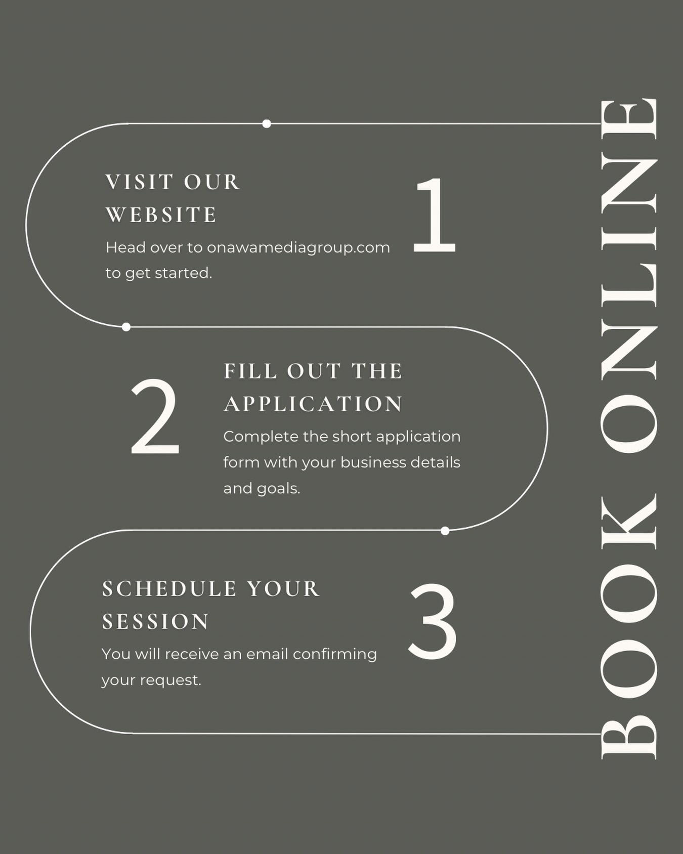 Three simple steps.
Go to onawamediagroup.com to get started.
#Strategy #Consulting #Business #Entrepreneurship #OMG