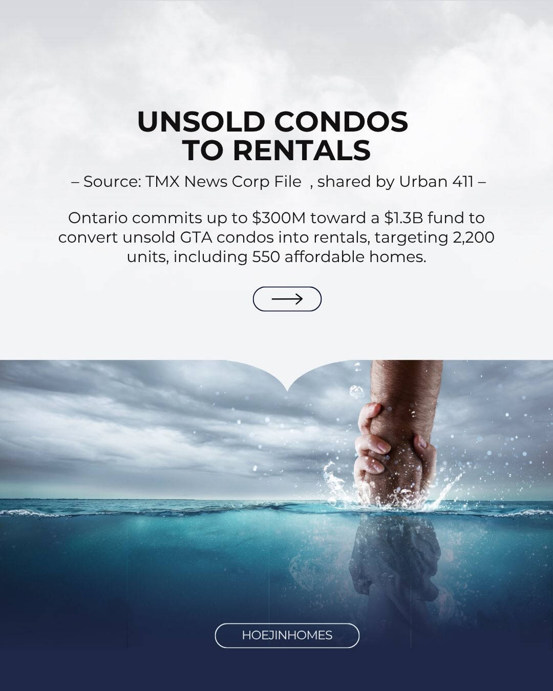 A $1.3 billion rental and affordable housing initiative has been announced for the Greater Toronto Area.
Led by High Art Capital and supported by the Building Ontario Fund, the program aims to convert unsold newly built condo units into rental housing.
The initiative targets approximately 2,200 rental units, including 550 affordable units.
Development and operating partners include Tridel and Menkes Developments.