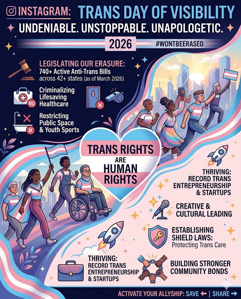 Visibility is a trap if it doesn’t come with protection. 🏳️⚧️
Today is #TransDayOfVisibility. But in 2026, being “seen” is a complicated reality. While we celebrate the beauty of our community, we cannot ignore the 740+ bills currently active across 42 states aimed at our very existence.
🚩 The Reality We’re Facing:
From Maryland to Florida, politicians are trying to legislate us out of public life:
• Healthcare Under Siege: Bills like MD HB1399 and others are attempting to criminalize life-saving gender-affirming care.
• The Erasure of Identity: 19 states have passed or proposed laws to redefine “sex” in ways that legally erase trans people from existence.
• Banning Our Presence: Bathroom bans and sports restrictions are active in over 20 states, aiming to bar trans youth from simply being kids.
But here is what they can’t legislate away: Our Brilliance. ✨ The Power of the Community:
Despite the noise, we are thriving, creating, and leading:
• In the Boardroom: Trans entrepreneurs are launching ventures at record rates, proving that authenticity is the ultimate competitive advantage.
• In the Streets: We are building “Shield Laws” in 16+ states, creating sanctuaries of care and safety for the next generation.
Trans rights are not “special” rights. They are HUMAN RIGHTS. ✊🏾
Equality isn’t a suggestion; it’s the baseline. Today, we don’t just ask to be seen—we demand to be respected, protected, and free to exist without permission.
To my trans family: Your joy is an act of resistance. Your existence is a masterpiece.
To our allies: Visibility without action is just a hashtag. Call your reps. Donate to trans-led nonprofits. Stand in the gap.
#tdov2026 #equalitynow #wontbeerased #humanrights