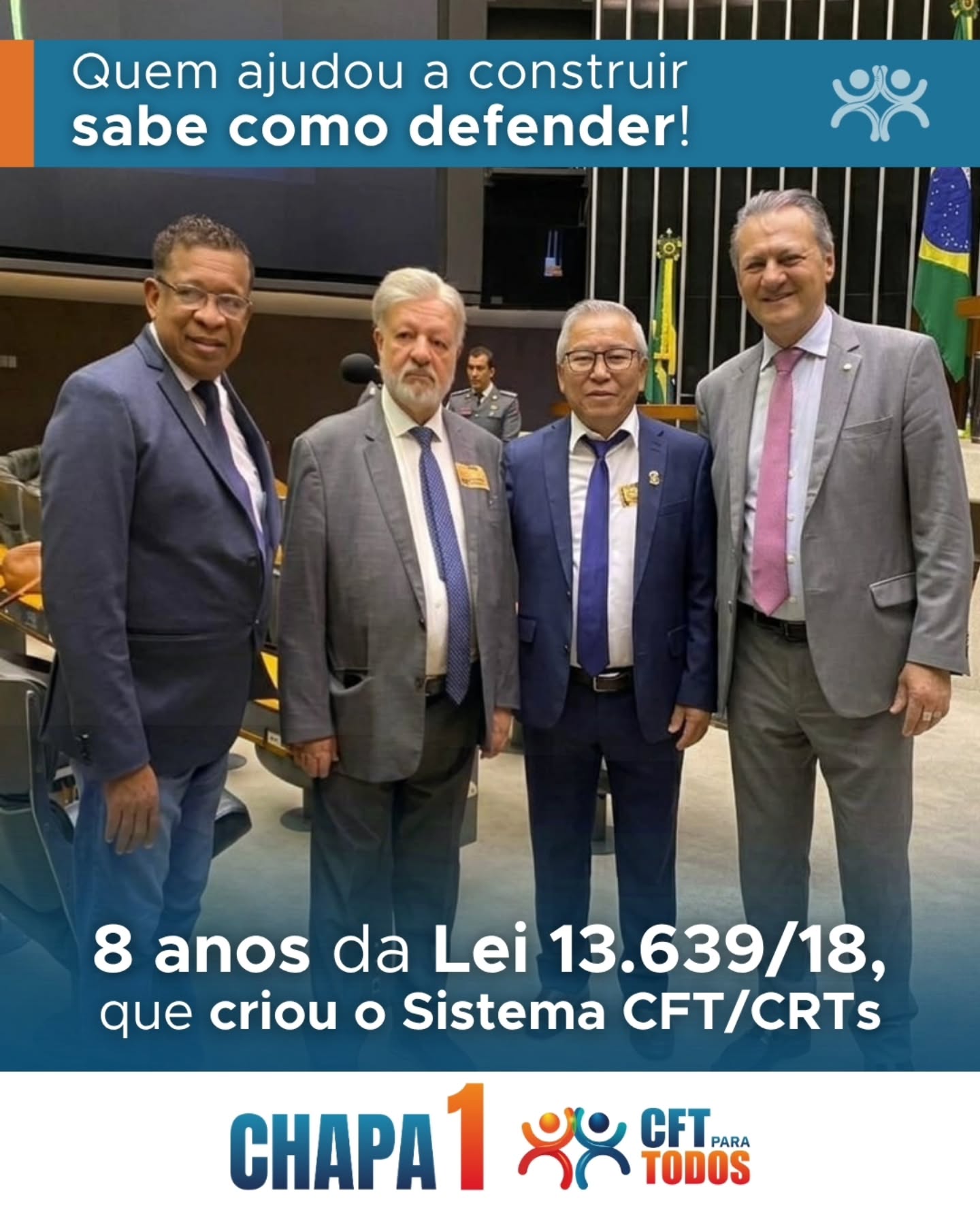 💪 Há 8 anos, o Sistema CFT/CRTs virou realidade. E não foi por acaso...
📷 Na foto: Gilberto Sakamoto e João Batista, candidatos a presidente e vice da #Chapa1 #CFTParaTodos, além de Wilson Wanderlei Vieira (1º presidente do CFT e referência no movimento dos técnicos) e o deputado federal Giovani Cherini - gente que esteve no Congresso, articulando, enfrentando o lobby do Sistema anterior e construindo a autonomia dos técnicos.
‼️ Essa conquista é recente. E precisa ser consolidada. Não há espaço pra aventureiros!
👊 O CFT é para todos, junto com quem já provou que faz e pode fazer muito mais, fortalecendo e avançando em um Conselho de técnicos para técnicos!
#Lei13639 #TécnicosIndustriais #EleiçõesCFT