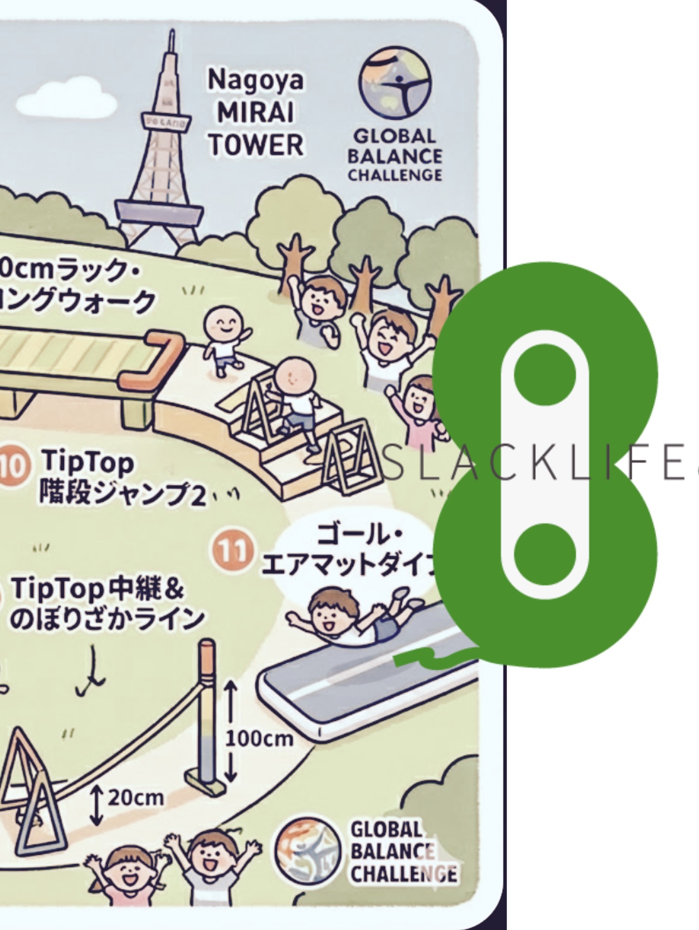 🏆 THE SLACK-ATHLON POP MAP! 🏆
🚀 冒険のルート案内:完全制覇せよ! 🚀
1. 【START】TipTop 逆さステップ:不安定な足元からスタート!
2. 30cmラック・バランスウォーク
3. 【10秒静止!】筒けん 'もしかめ' チャレンジ:10回連続で加点!
@group_escalader @tsutsuken.official @eco.grass @slacklife8 @slacklife8nature @yuya_slacklife