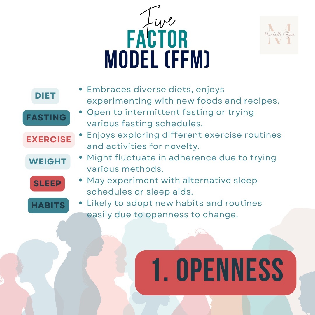 Find a program that works for your temperament and personality trait. Don't be inclined to do something that doesn't feel right FOR you. #weightloss #weightgain #eatmostlymeat #eatmostlyprotein #sculptandshine