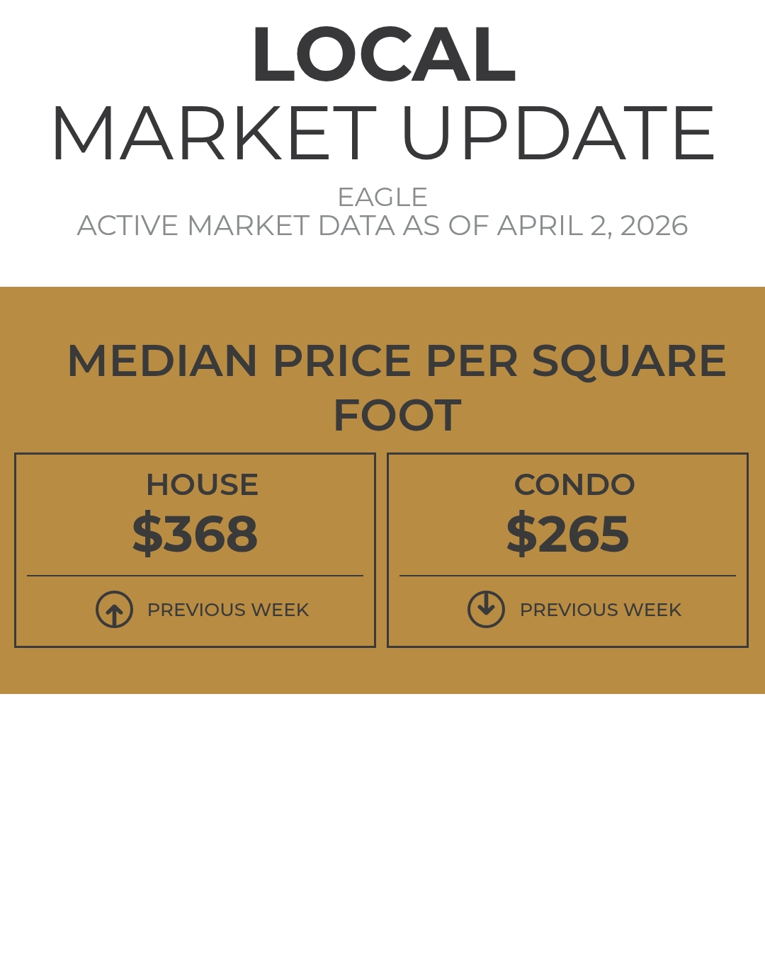 jkenterickson.realestate