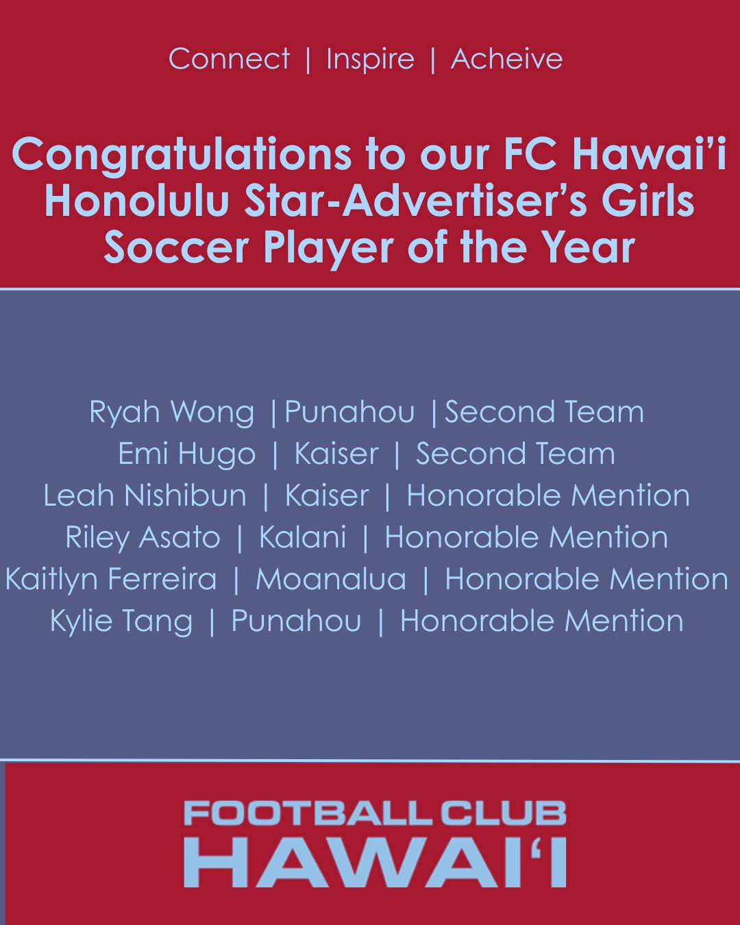 Congratulations to Kaitlyn Ferreira, Riley Asato, Kylie Tang, Ryah Wong, Emi Hugo, and Leah Nishibun (2009 Girls) on being recognized in the Honolulu Star-Advertiser Girls Soccer Player of the Year 2026 honors.
Recognition like this reflects consistent work, growth, and impact across the season.
Well earned. Keep building. 🌺⚽️
#FCHawaii #StarAdvertiser #GirlsSoccer #PlayerRecognition #HawaiiSoccer #AchieveInspireConnect