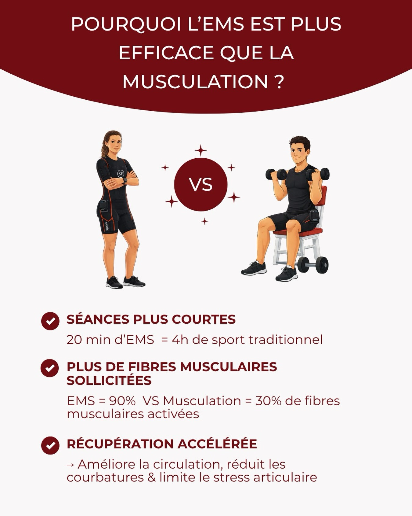 EMS VS Musculation : Qui sera le grand gagnant ?🏆
#ems #electrostimulation #sport #pertedepoids